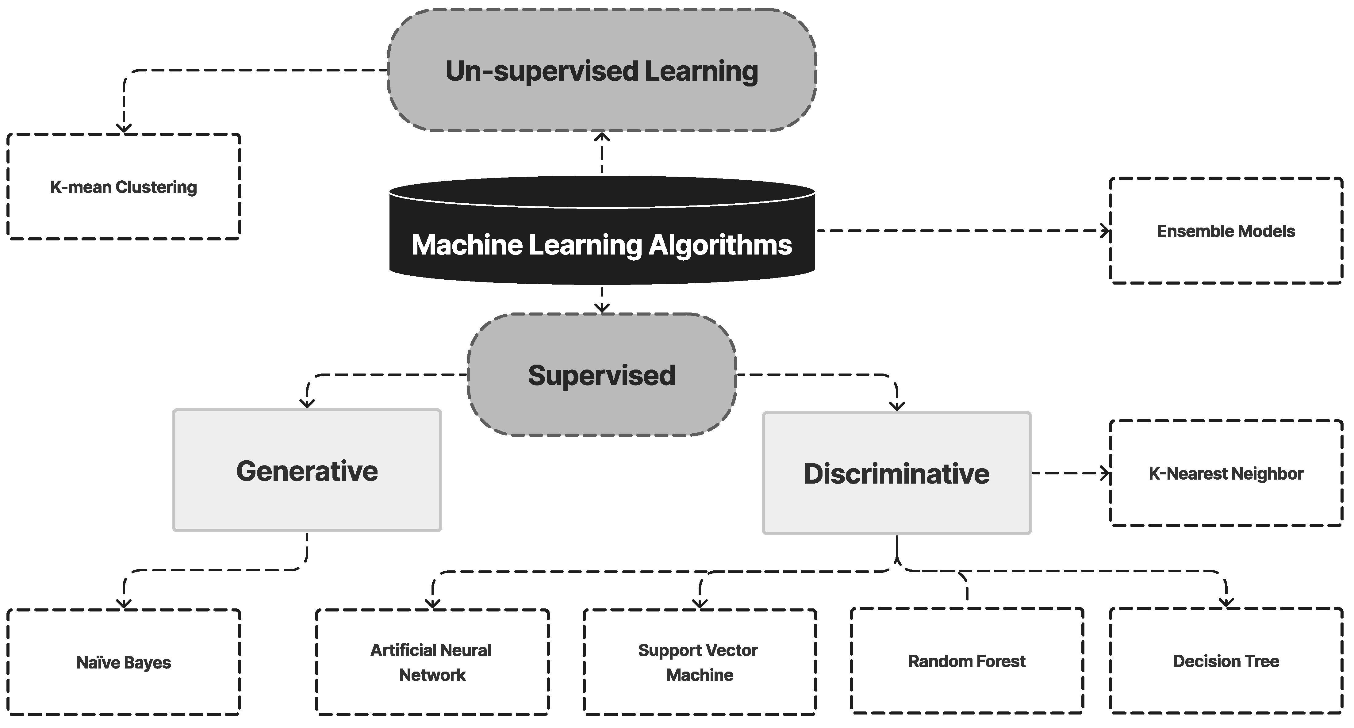 Diagnostics 13 01353 g009