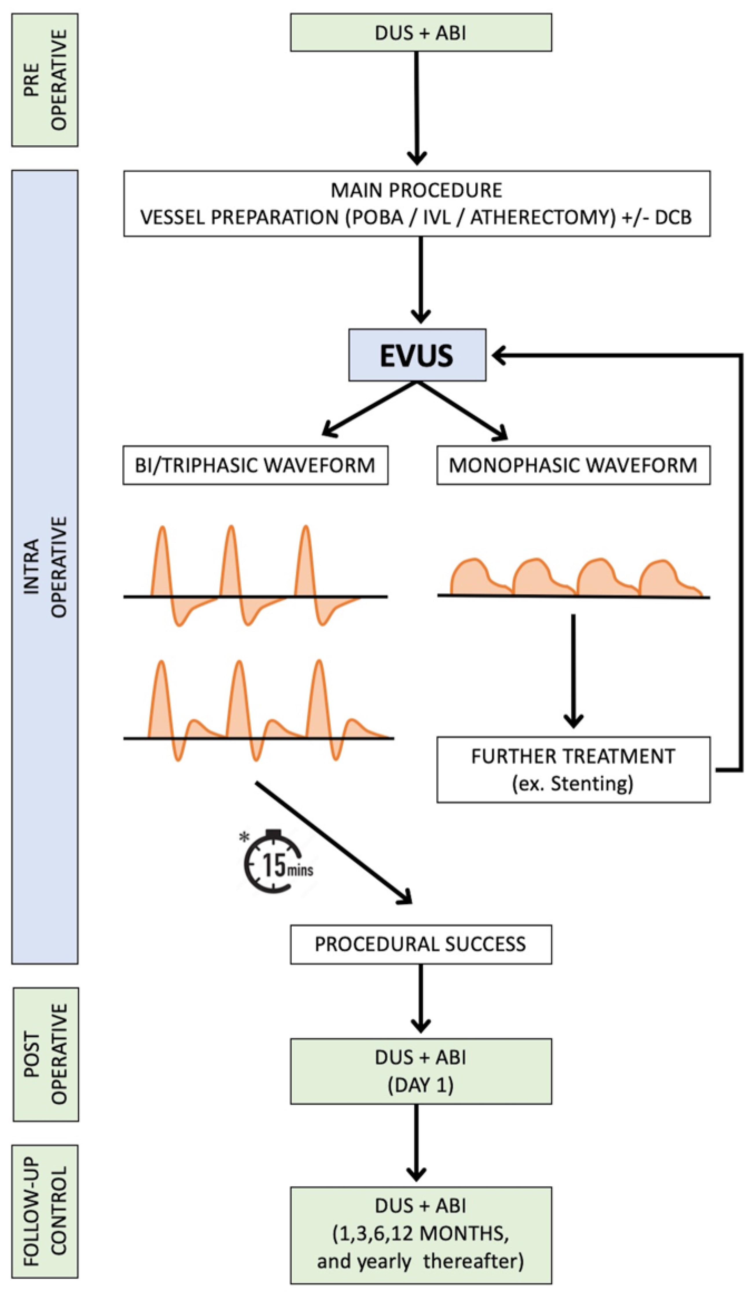 Diagnostics 13 01356 g002
