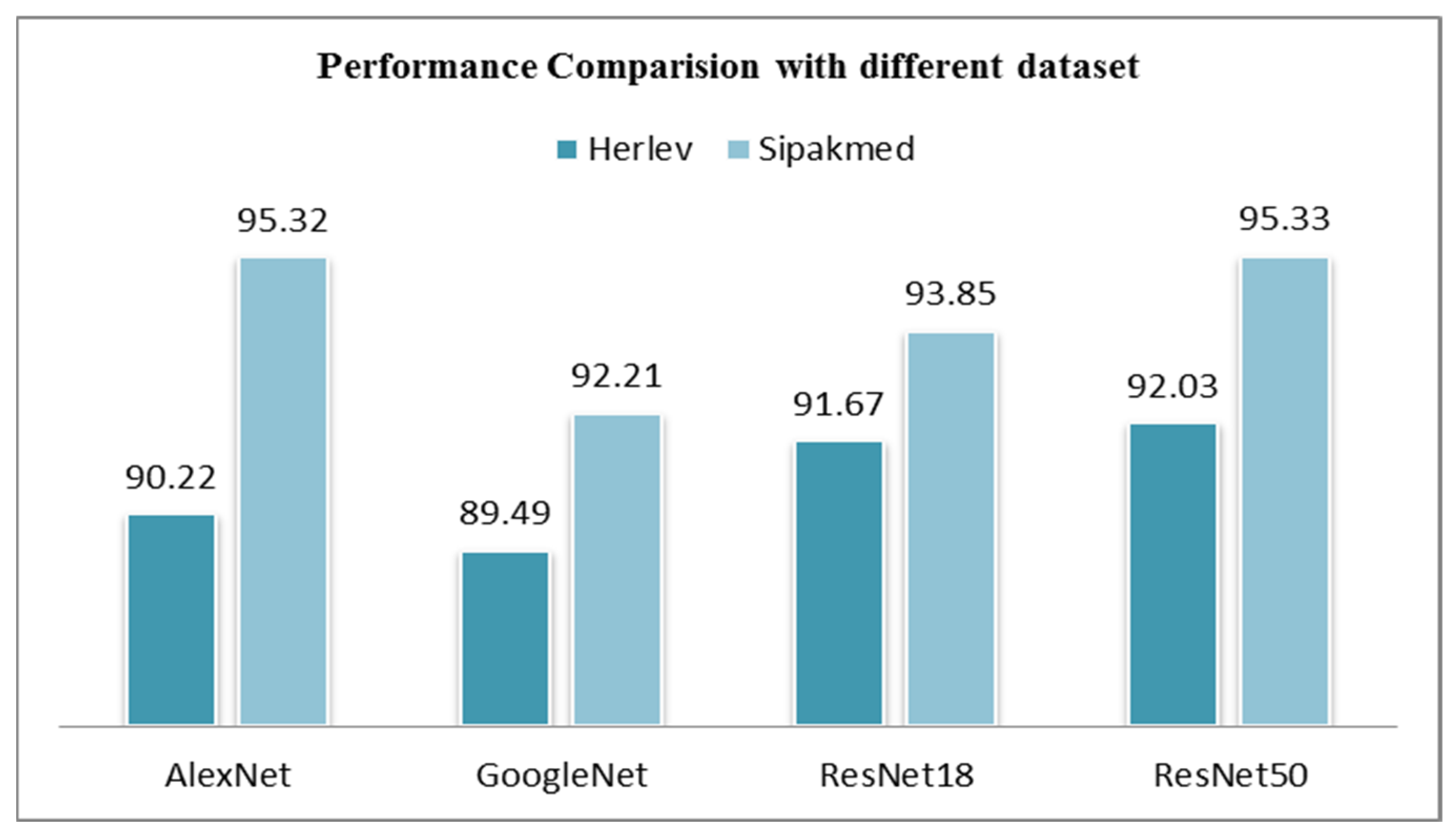 Diagnostics 13 01363 g007