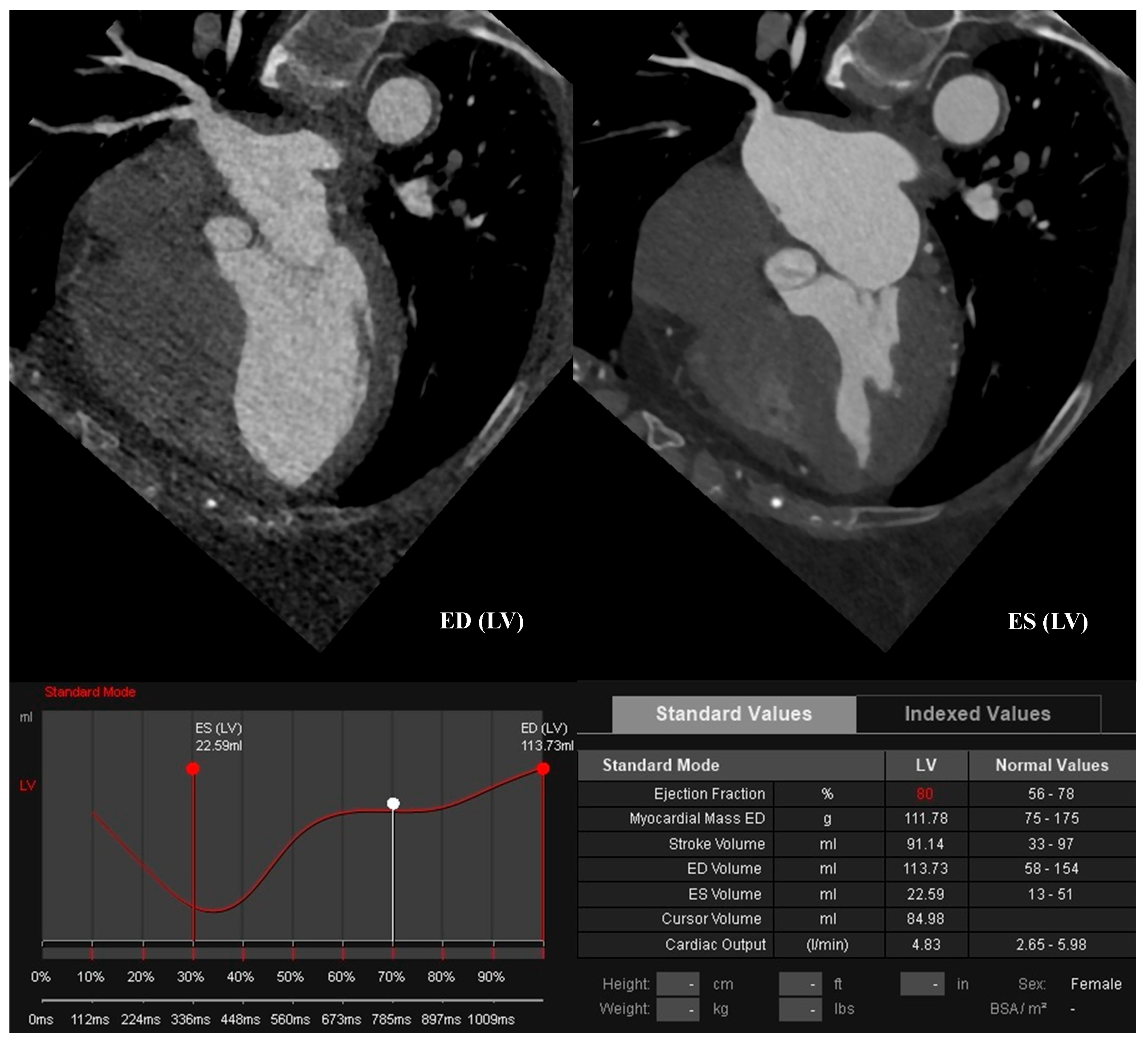 Diagnostics 13 01369 g004 550