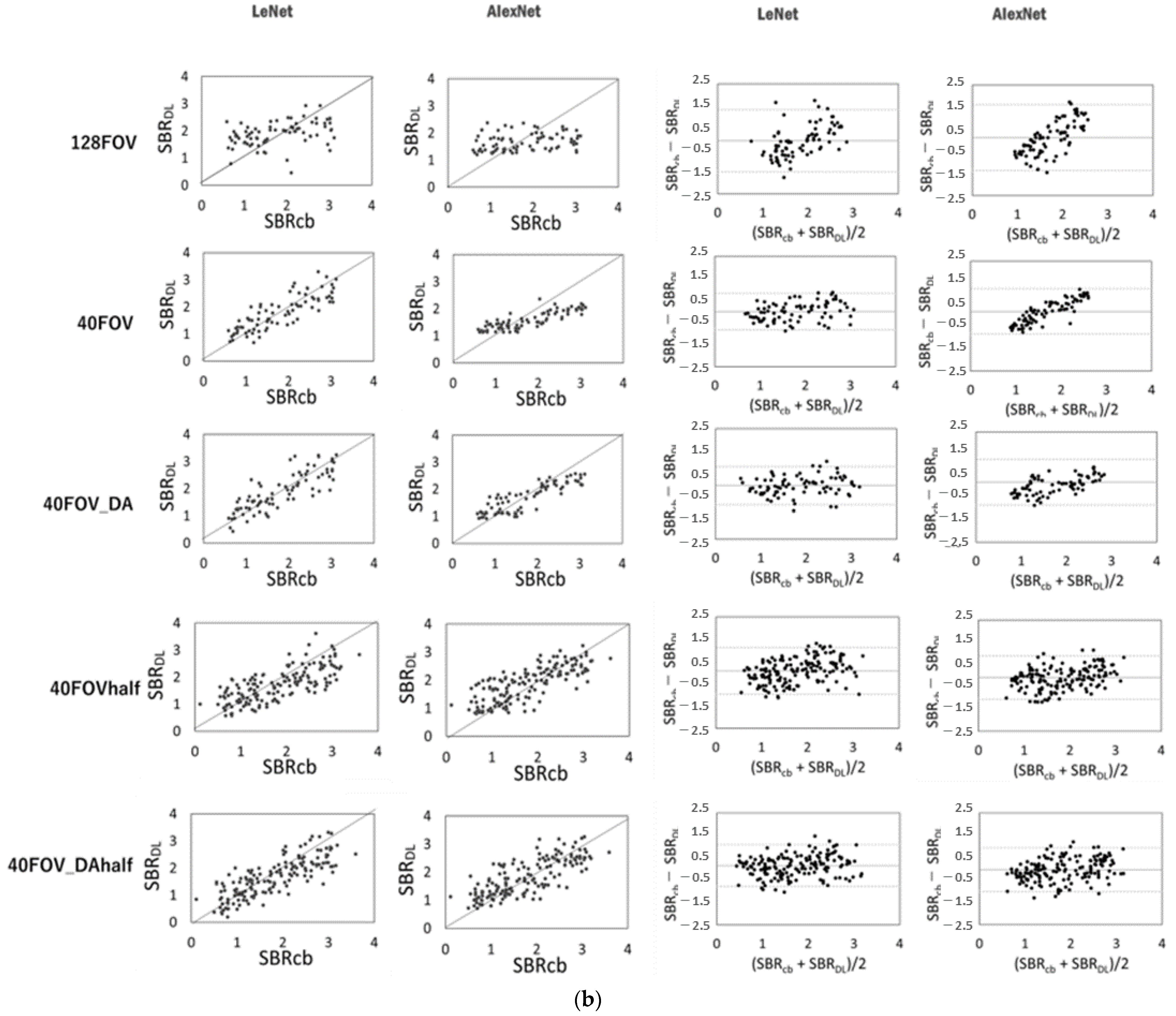 Diagnostics 13 01371 g003b Diagnostics 13 01371 g003b