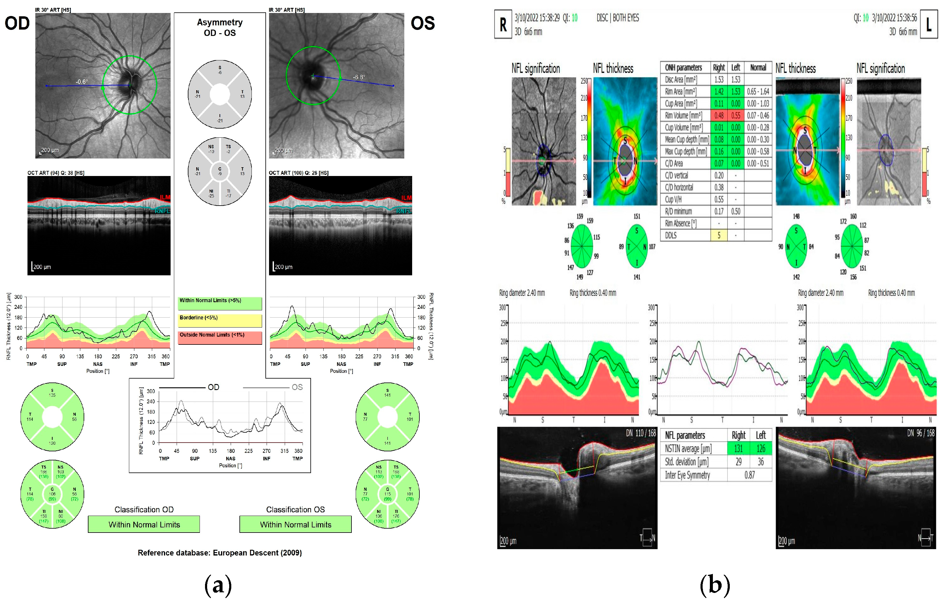 Diagnostics 13 01377 g001