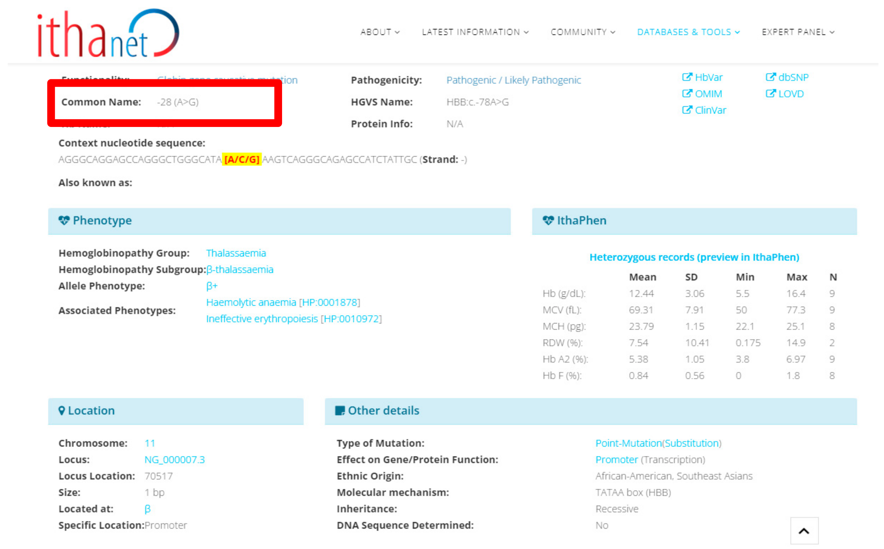 Diagnostics 13 01379 g002 Diagnostics 13 01379 g002