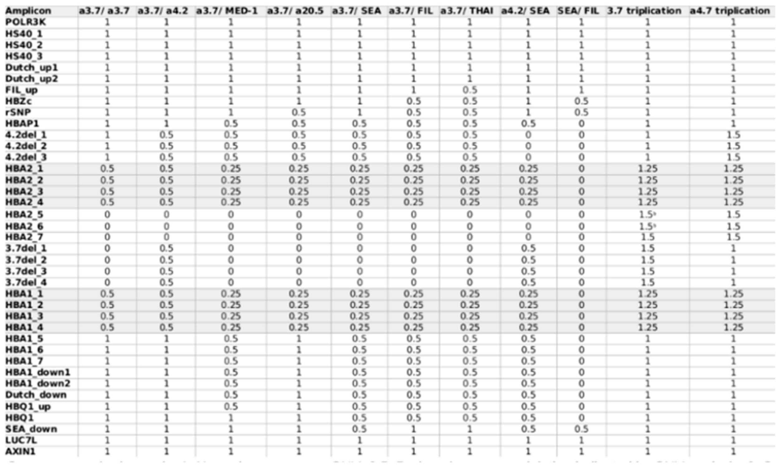 Diagnostics 13 01379 g003b Diagnostics 13 01379 g003b