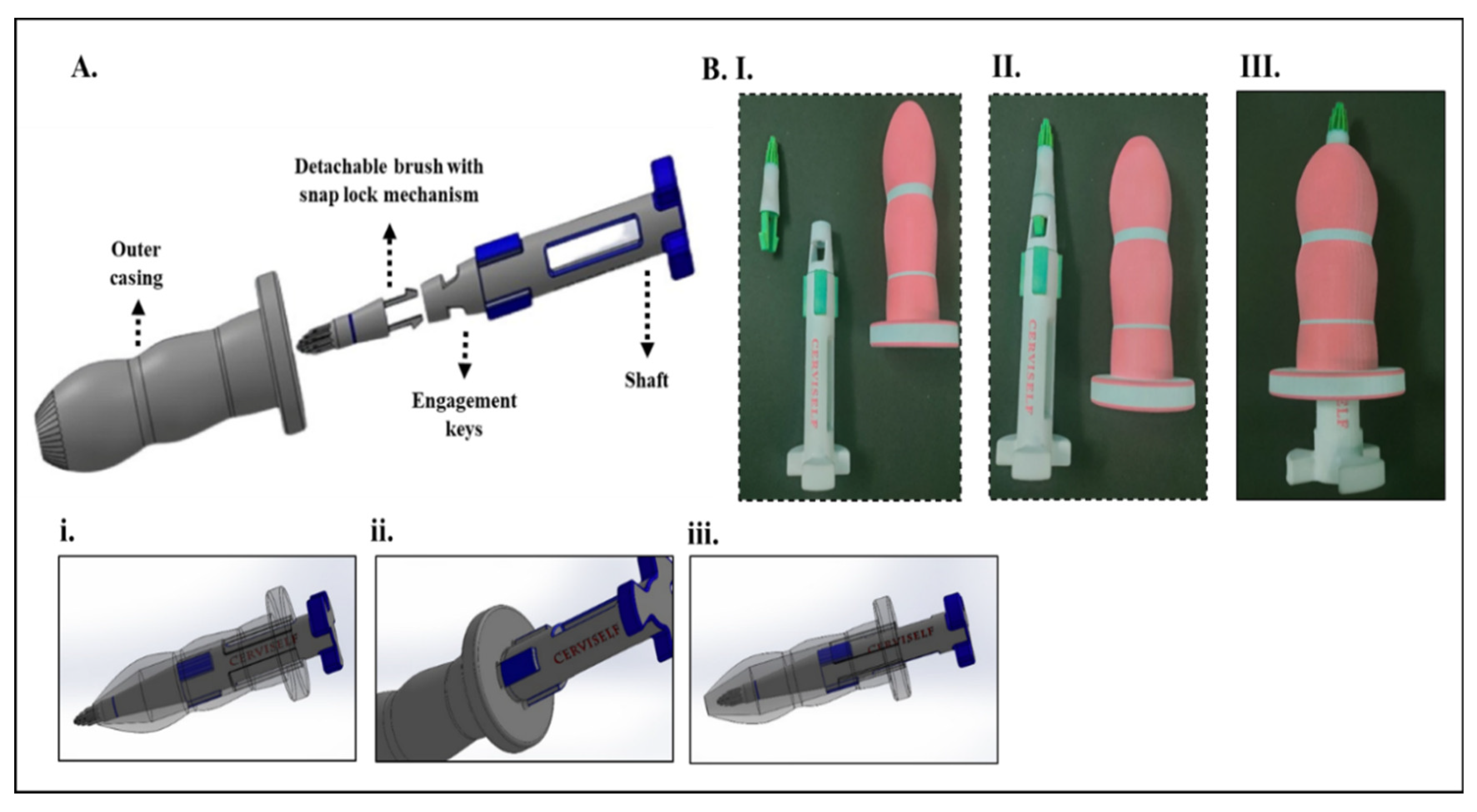 Diagnostics 13 01382 g006 Diagnostics 13 01382 g006