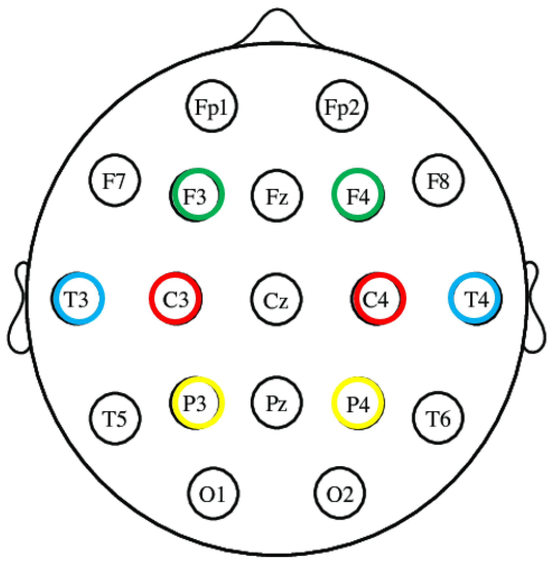 Diagnostics 13 01383 g002