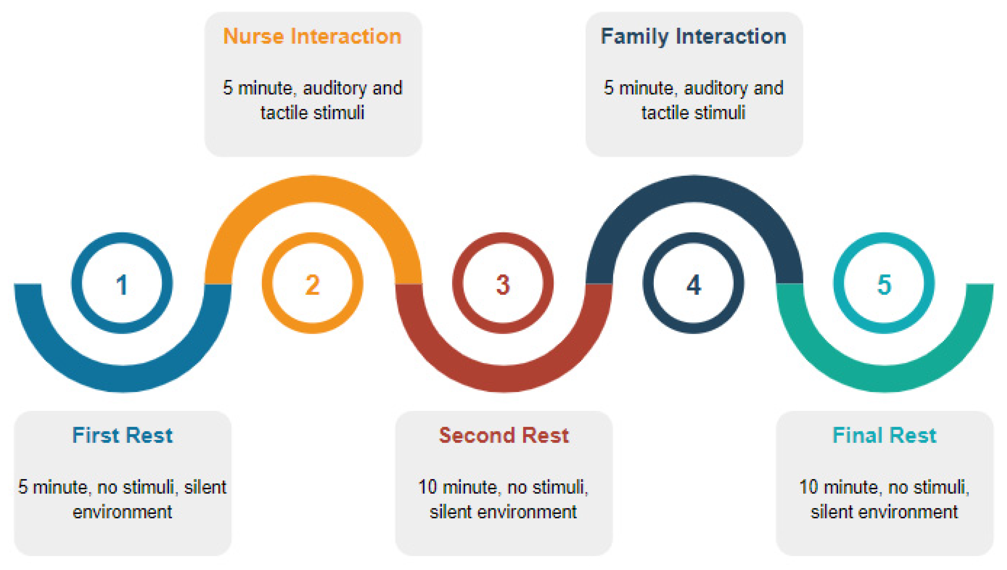 Diagnostics 13 01383 g003