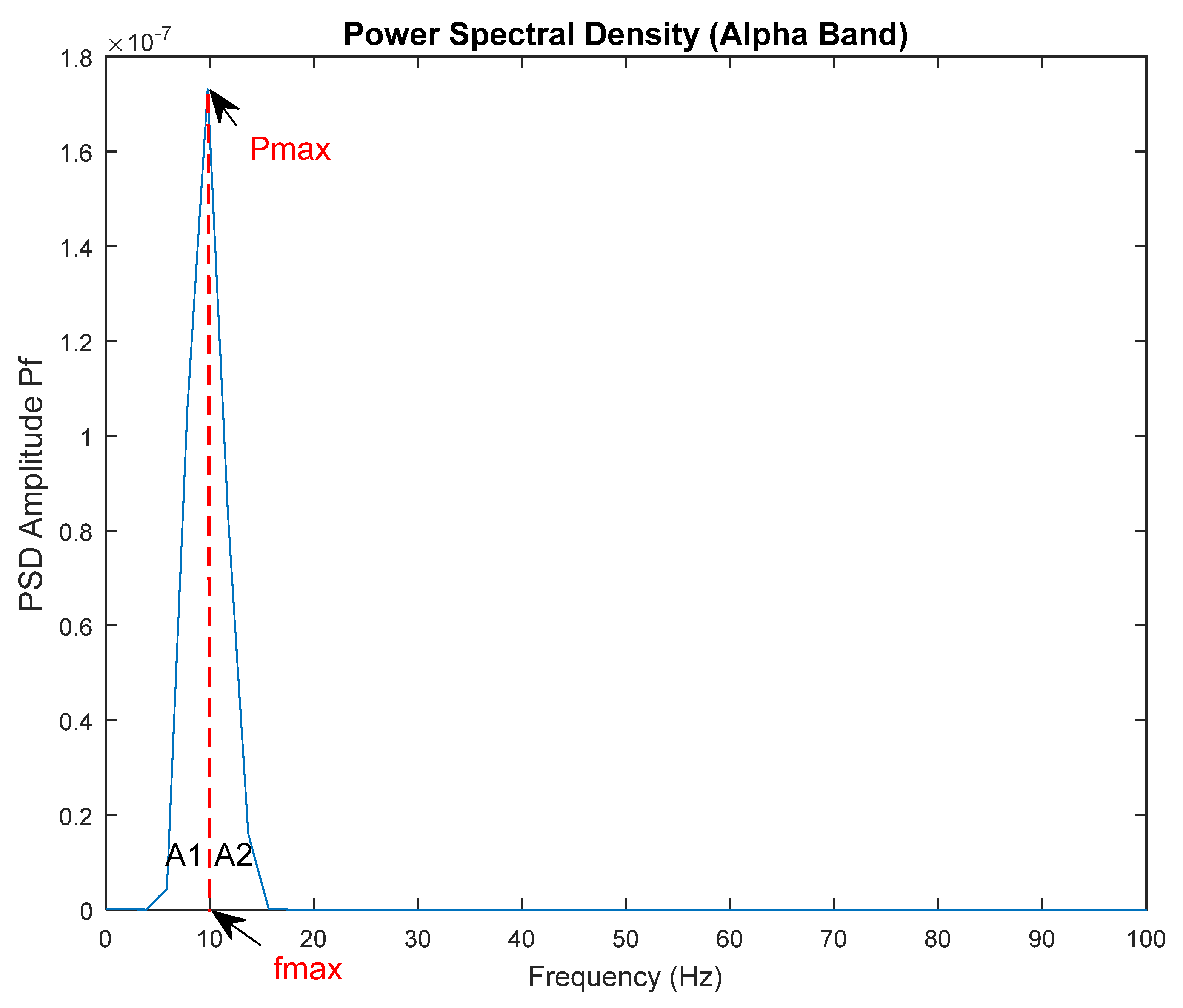 Diagnostics 13 01383 g004