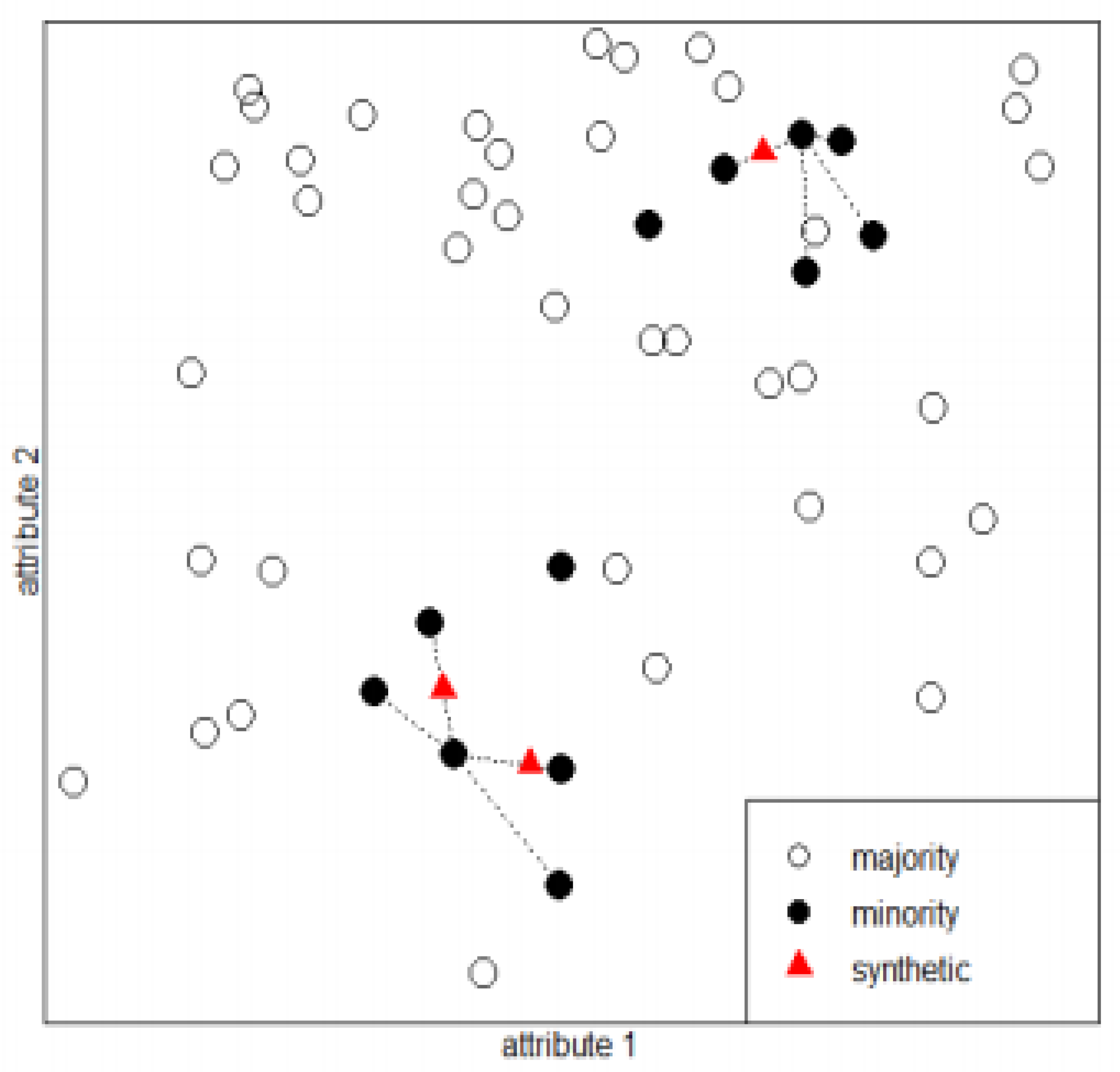 Diagnostics 13 01383 g005
