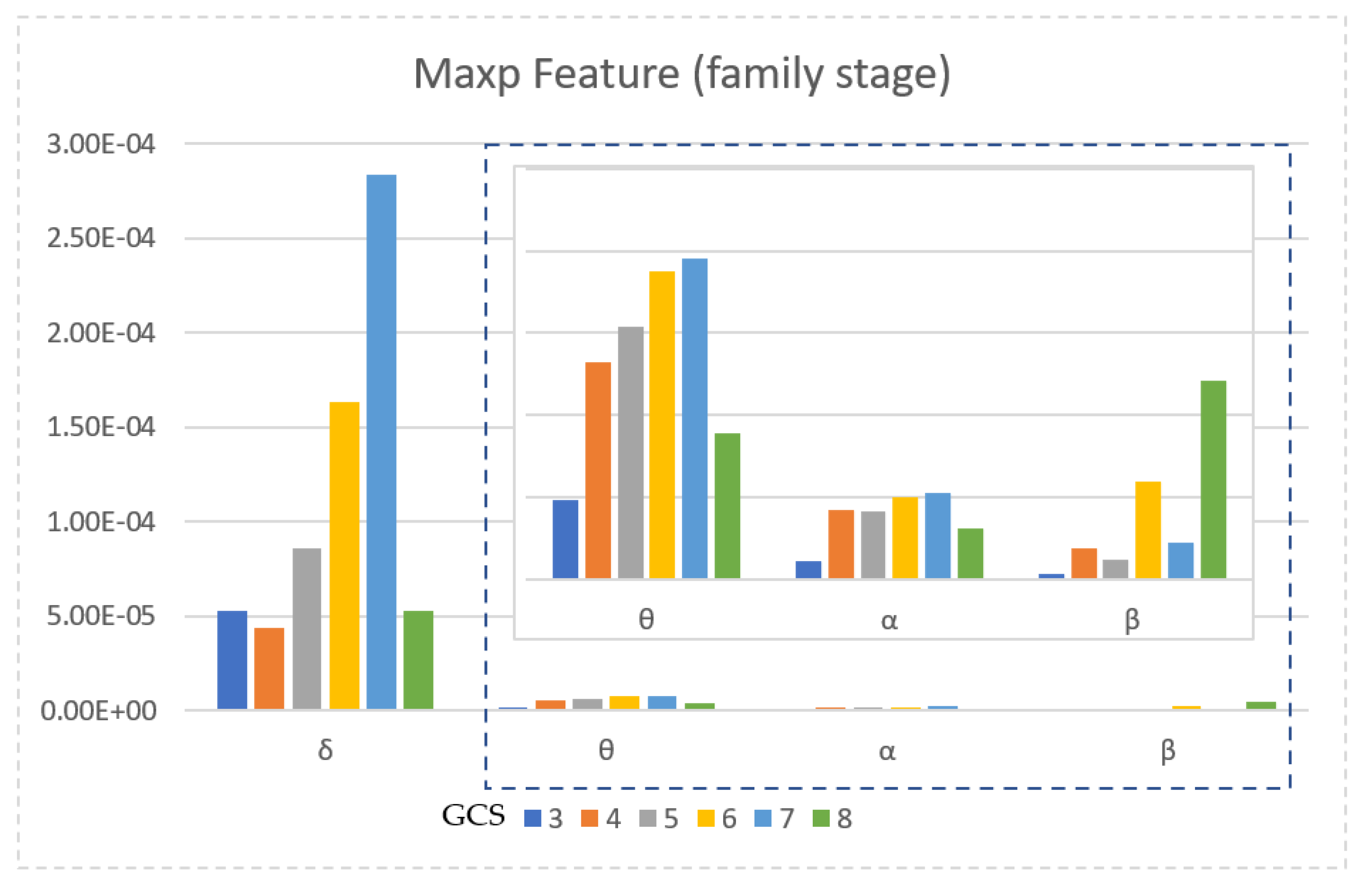 Diagnostics 13 01383 g009