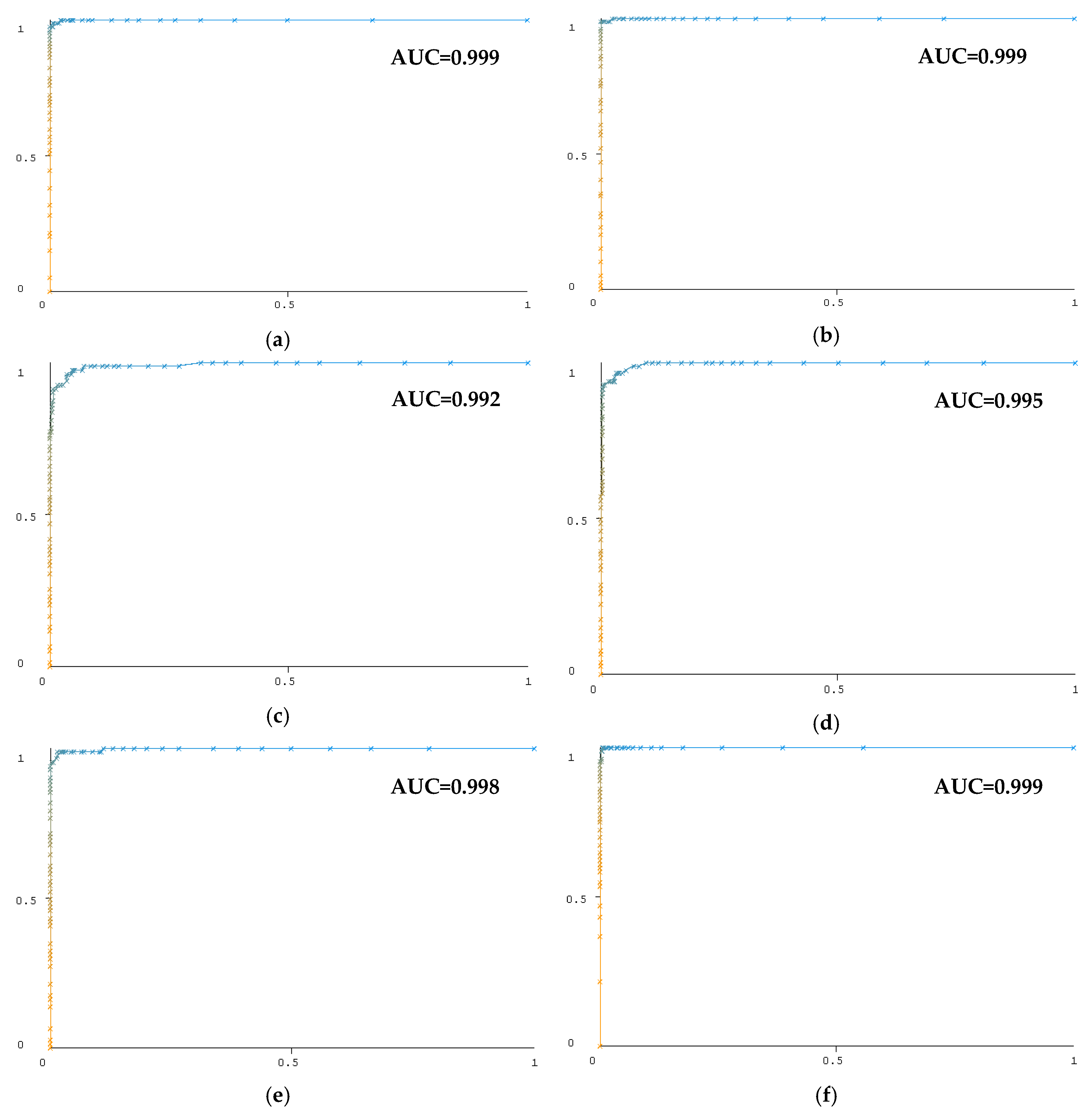 Diagnostics 13 01383 g011
