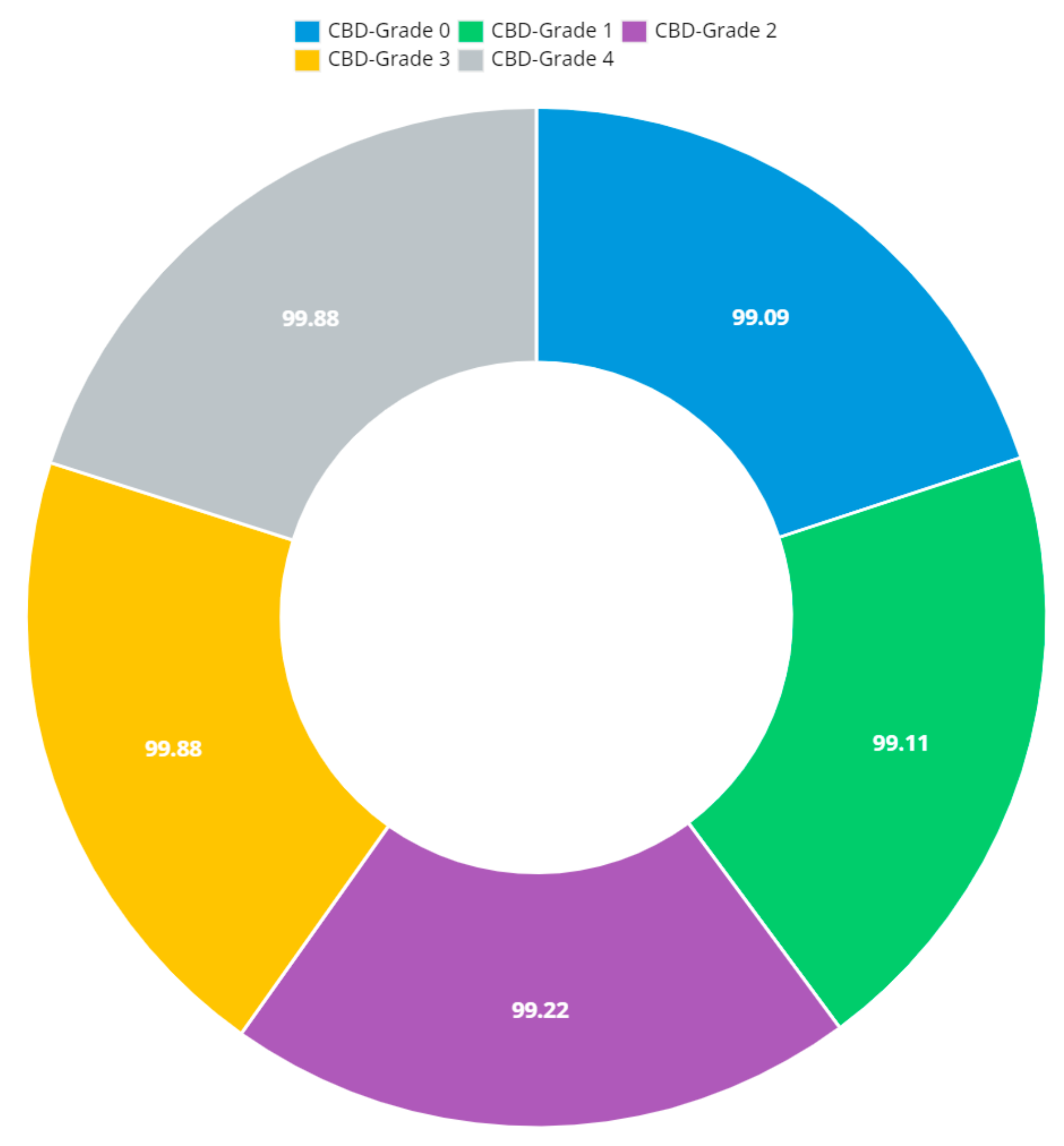 Diagnostics 13 01385 g013