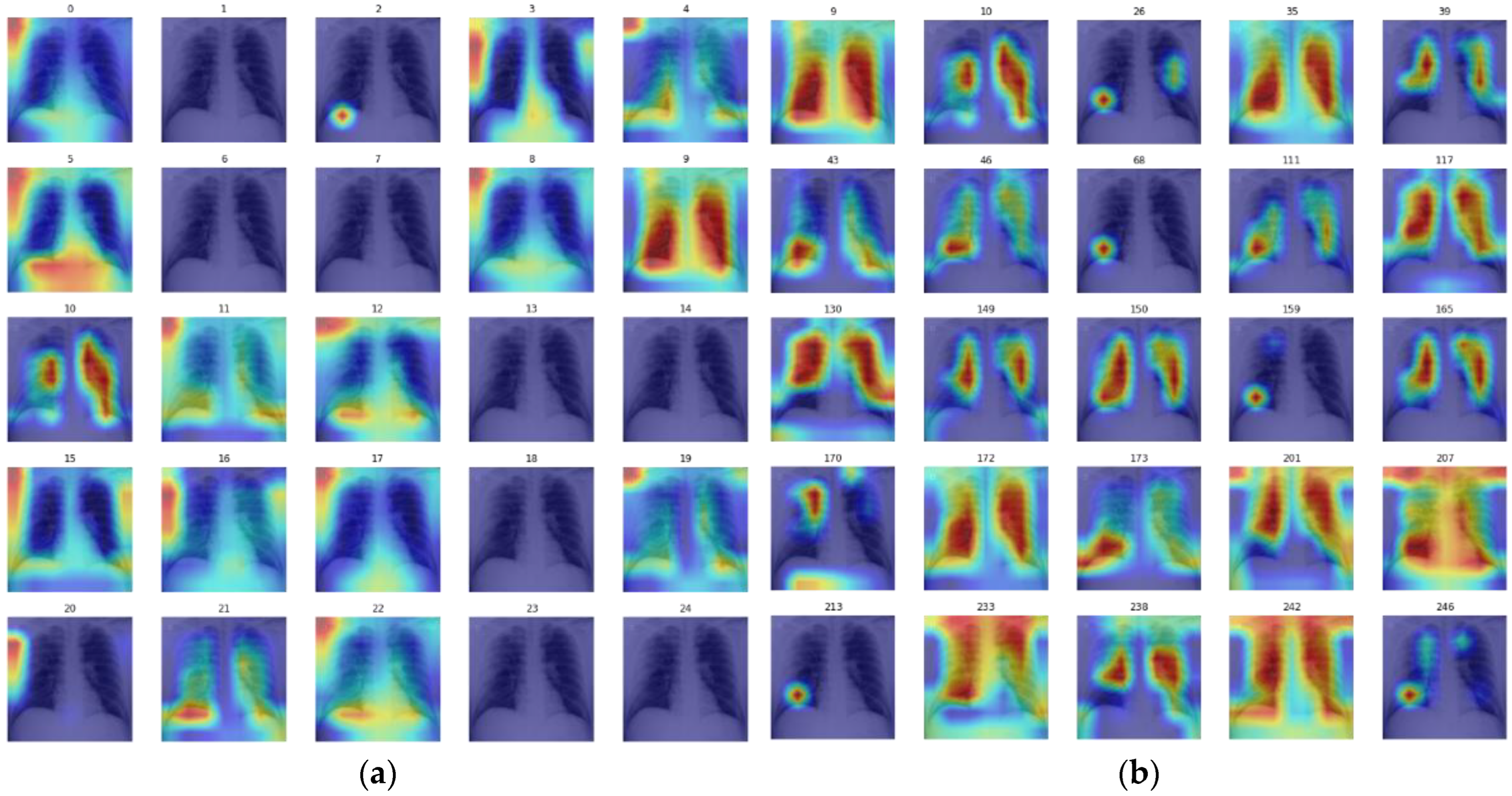 Diagnostics 13 01387 g003