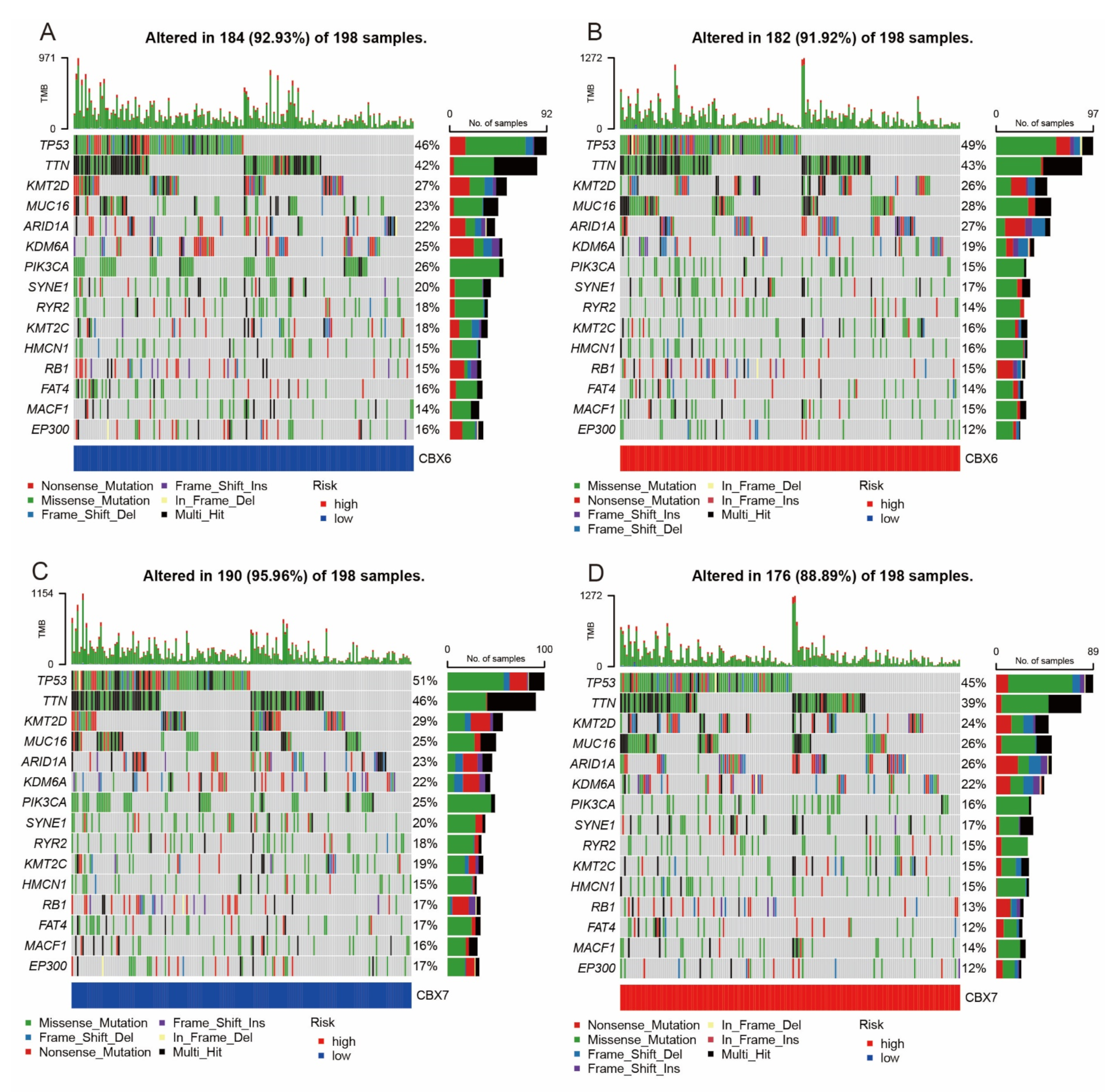 Diagnostics 13 01393 g006 Diagnostics 13 01393 g006