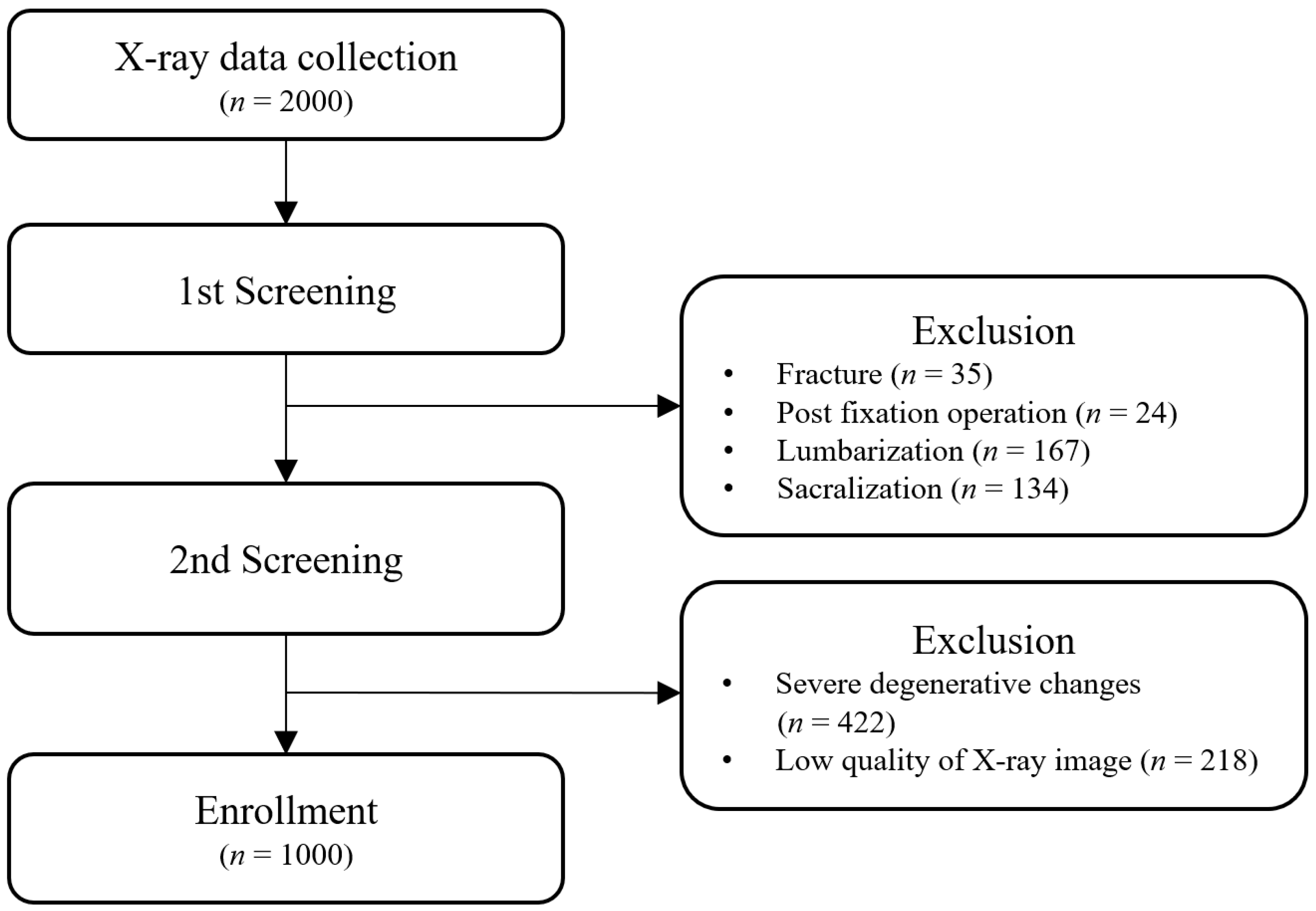 Diagnostics 13 01411 g001 Diagnostics 13 01411 g001