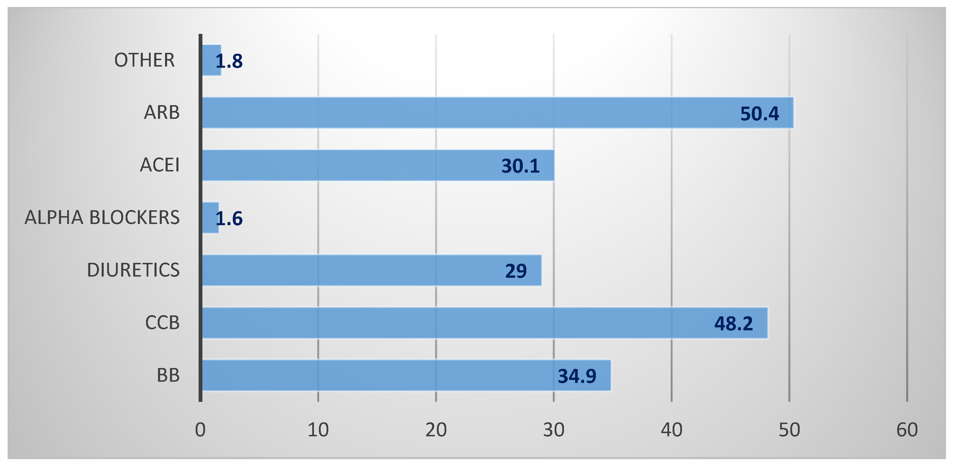 Diagnostics 13 01419 g002