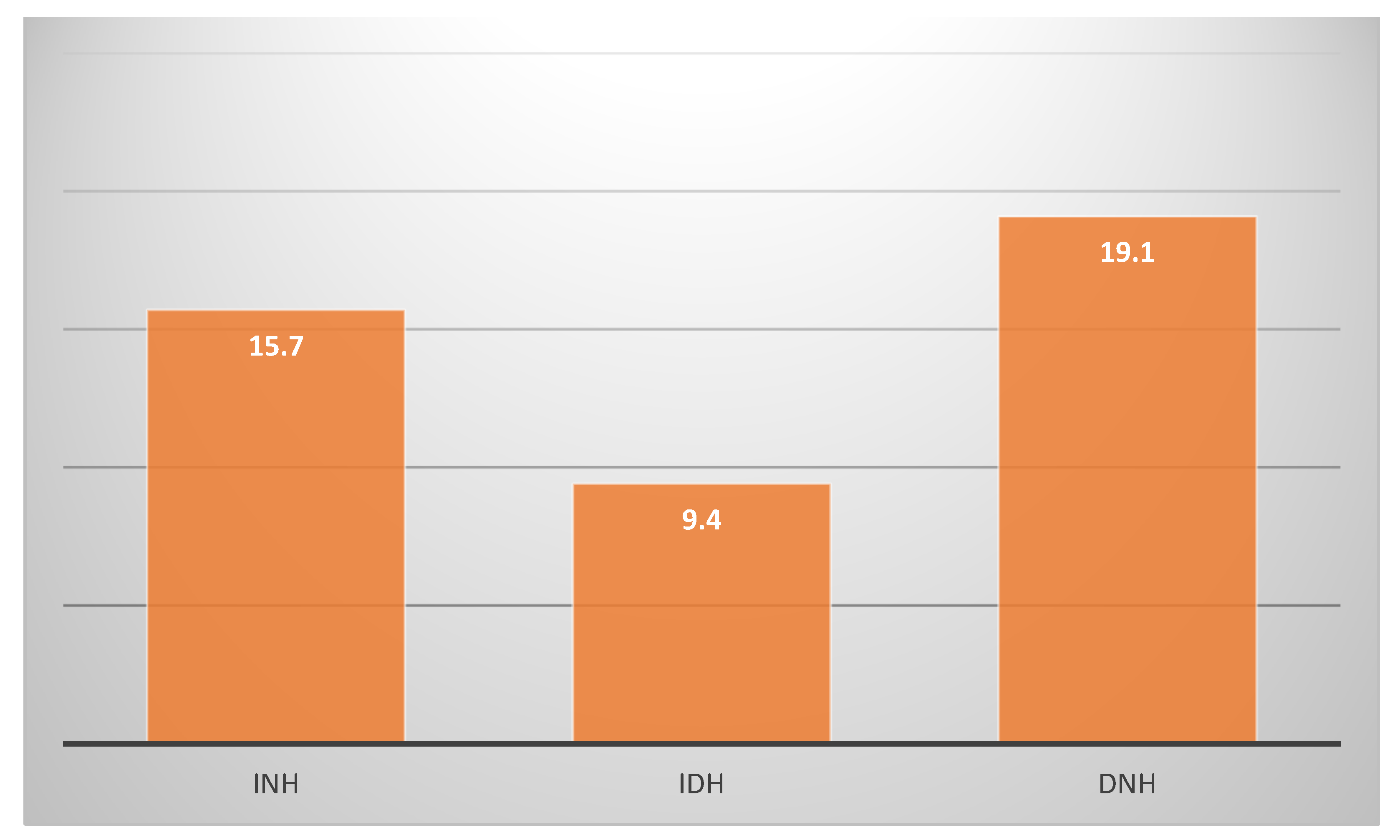 Diagnostics 13 01419 g003
