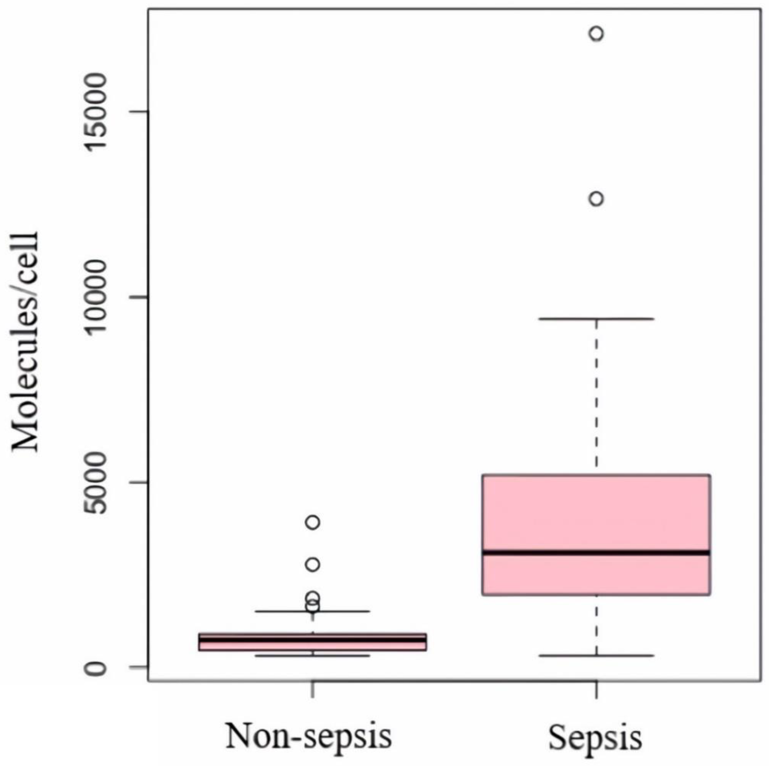 Diagnostics 13 01427 g002 Diagnostics 13 01427 g002
