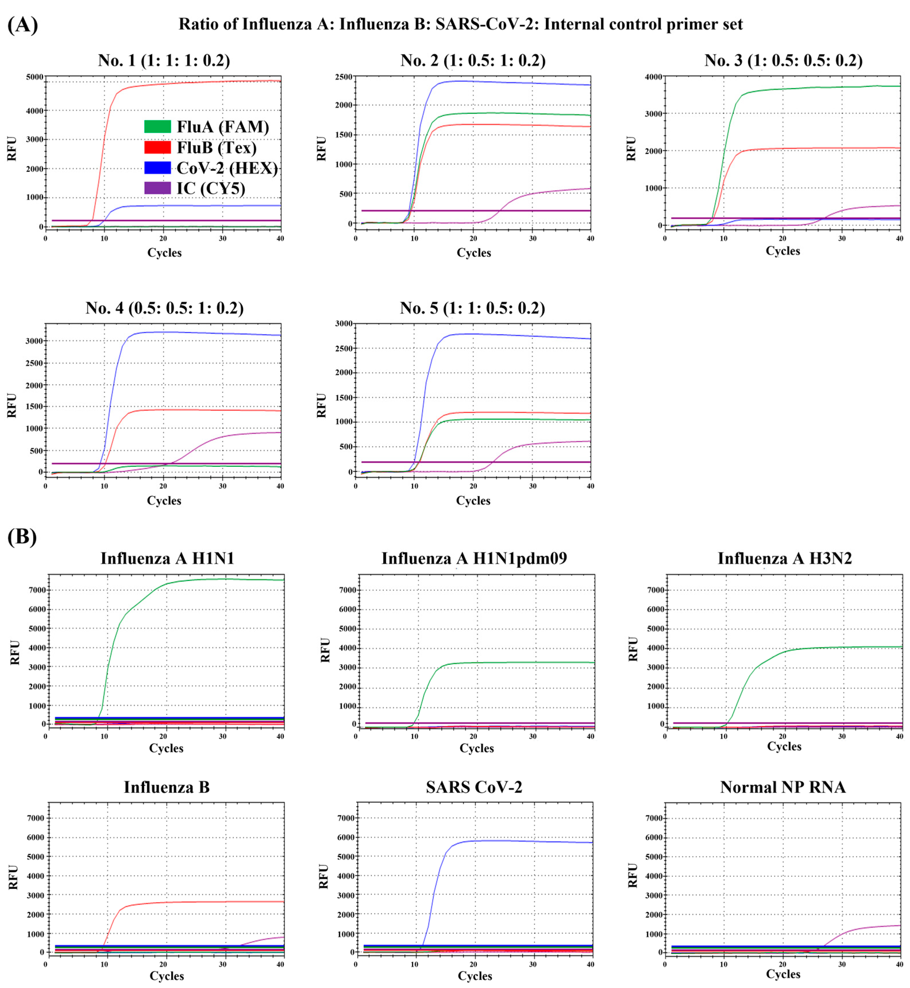 Diagnostics 13 01432 g001