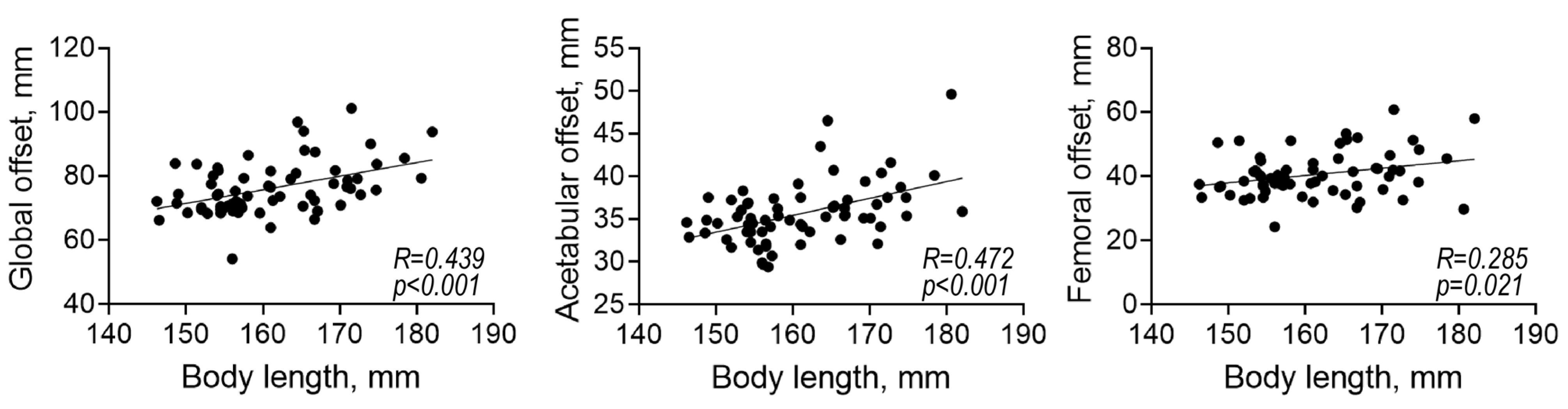 Diagnostics 13 01434 g004