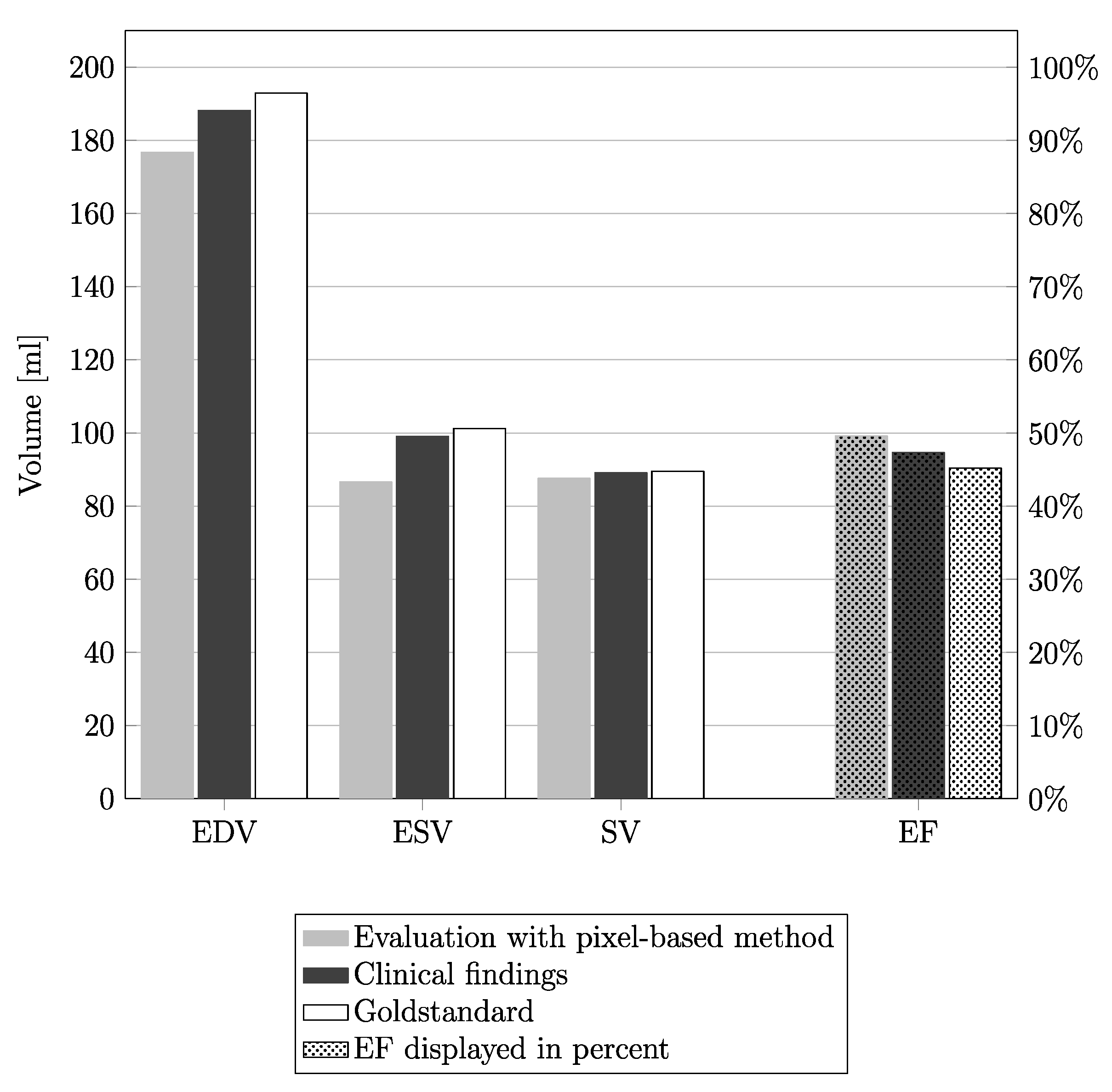 Diagnostics 13 01437 g004 Diagnostics 13 01437 g004