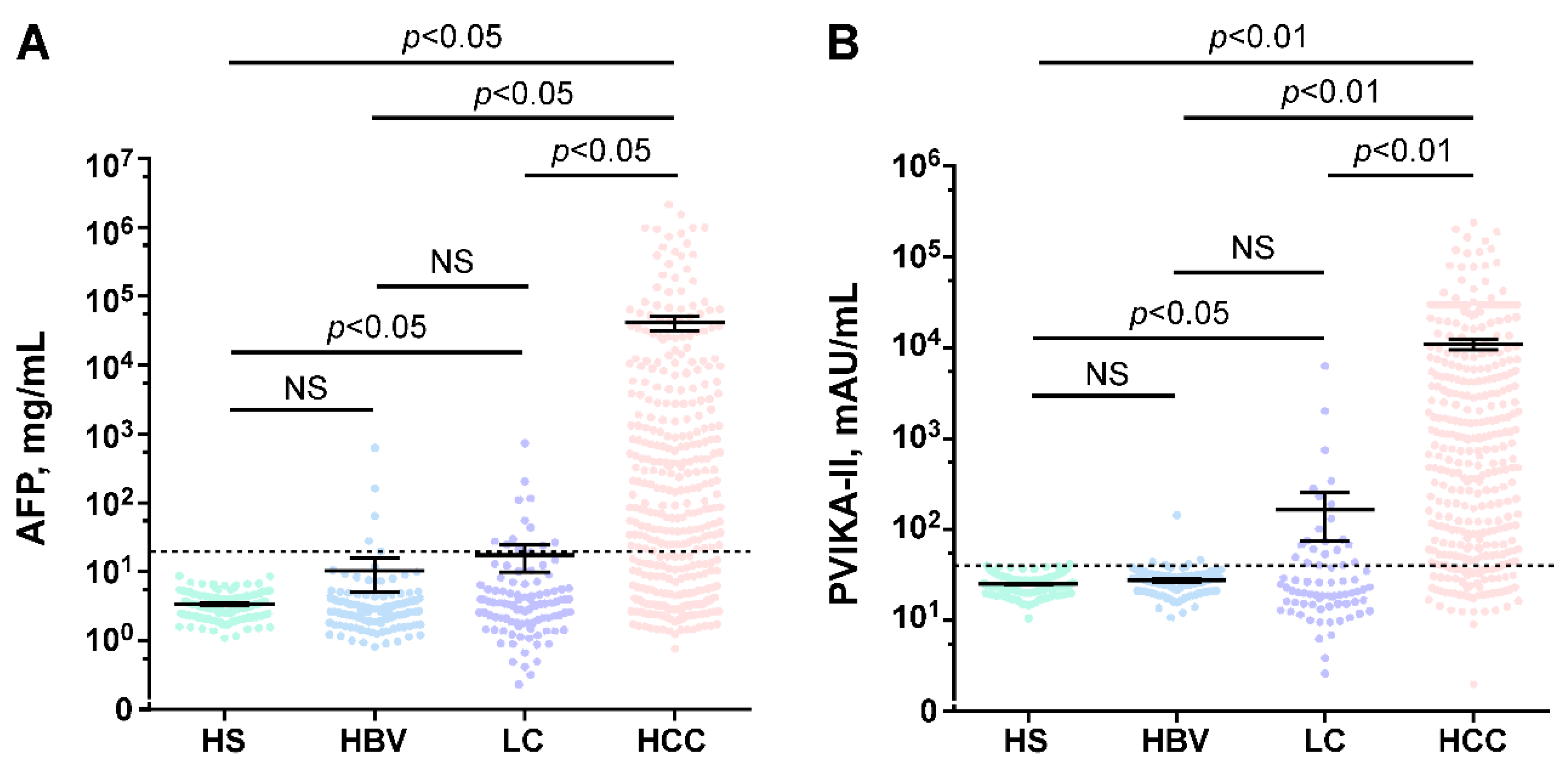 Diagnostics 13 01442 g001 Diagnostics 13 01442 g001