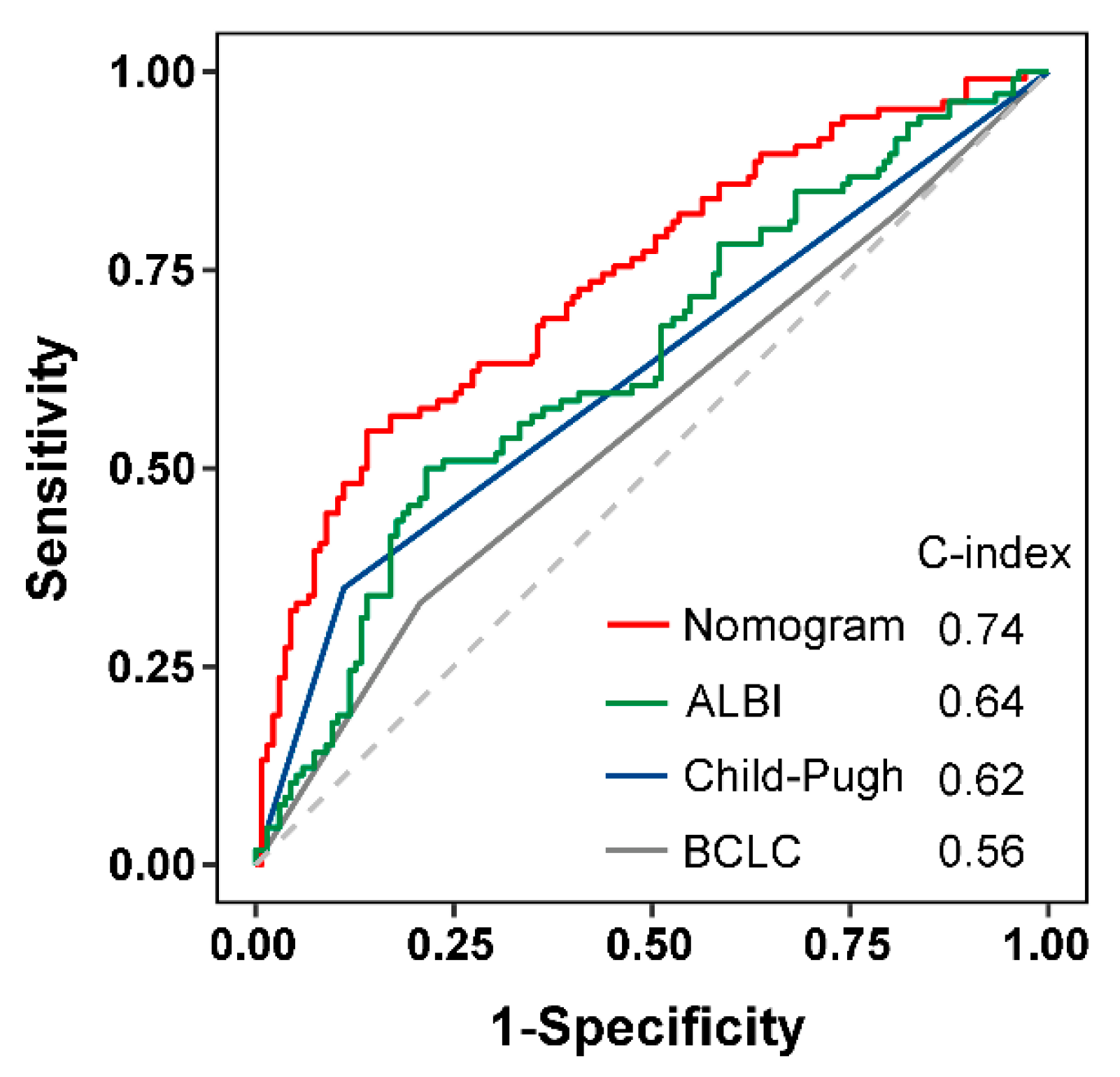 Diagnostics 13 01442 g005 Diagnostics 13 01442 g005