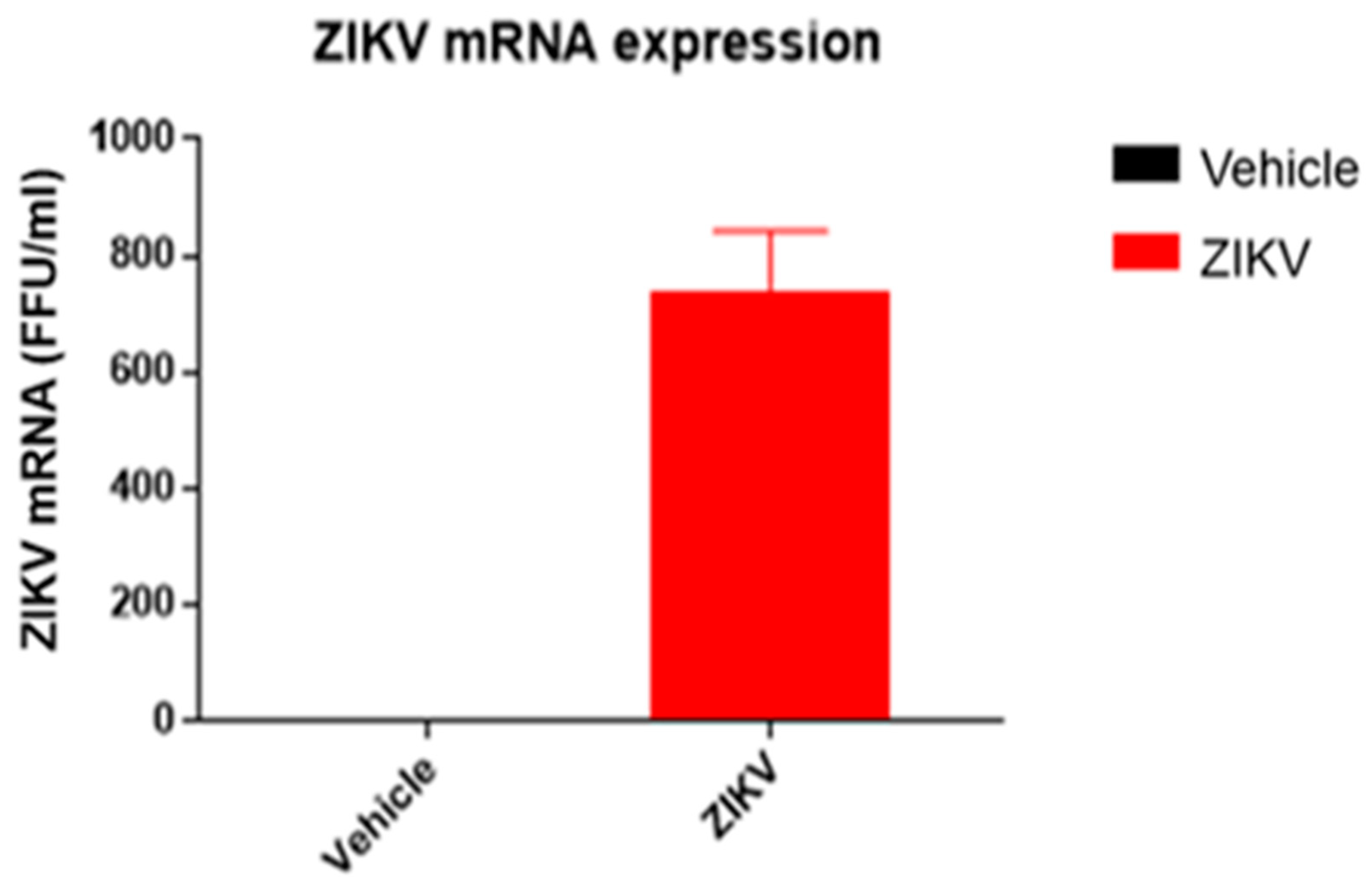 Diagnostics 13 01443 g002 Diagnostics 13 01443 g002