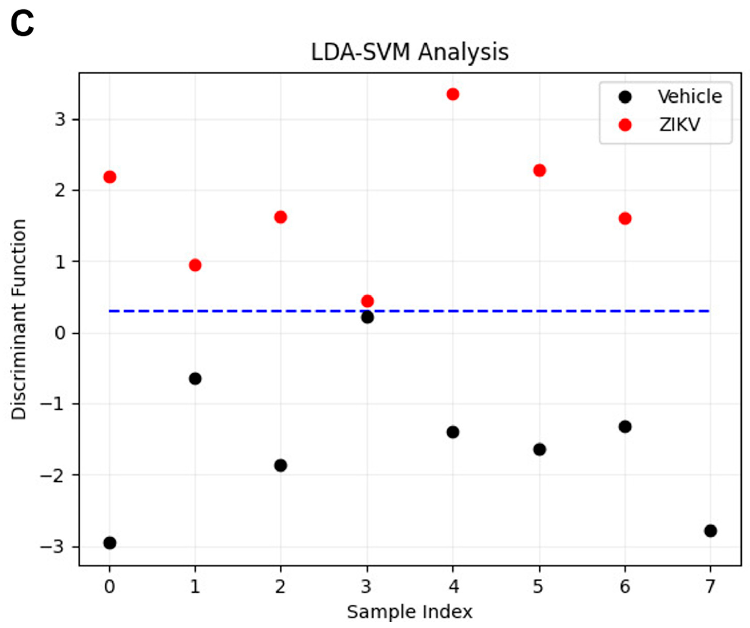 Diagnostics 13 01443 g006b Diagnostics 13 01443 g006b