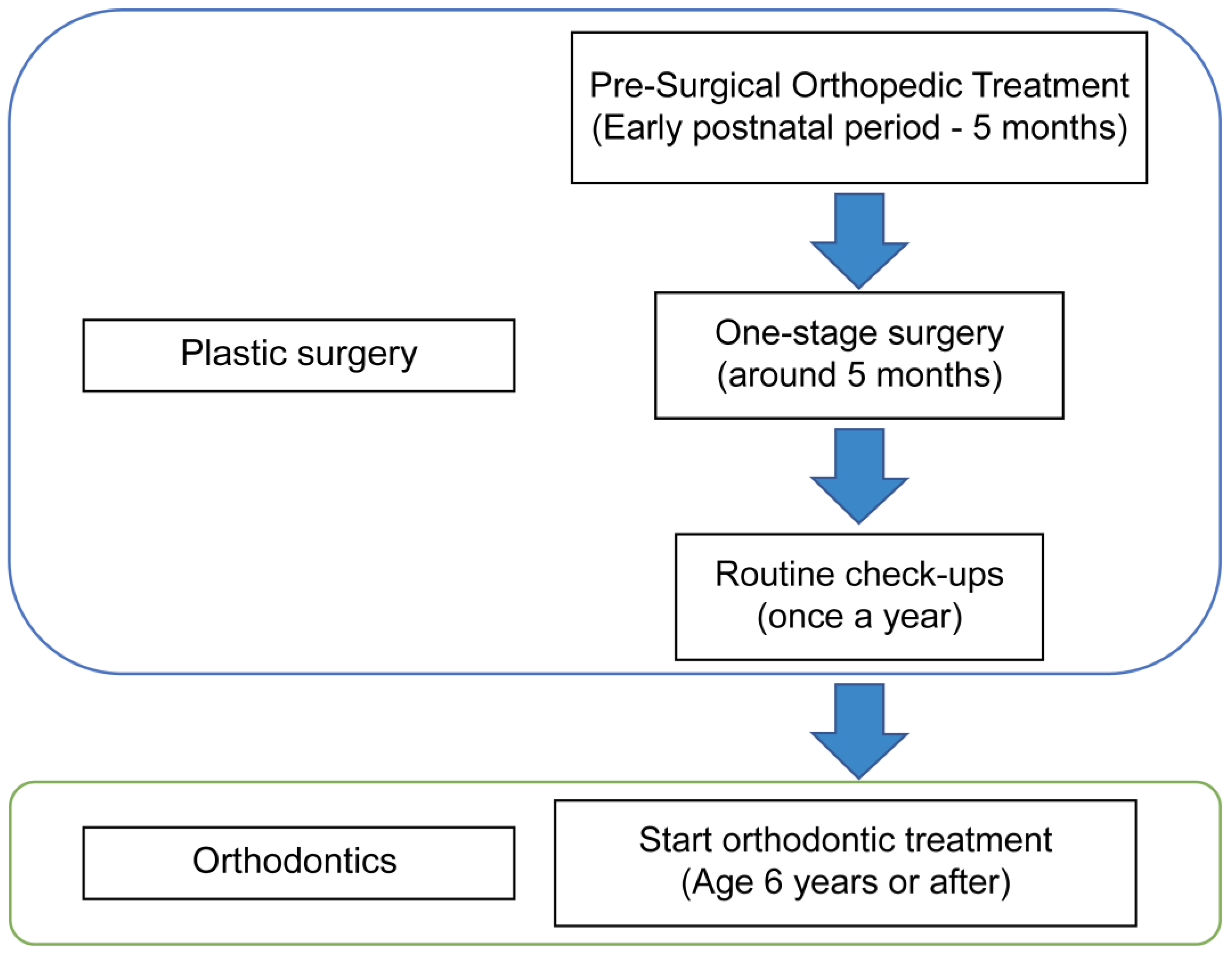 Diagnostics 13 01444 g005