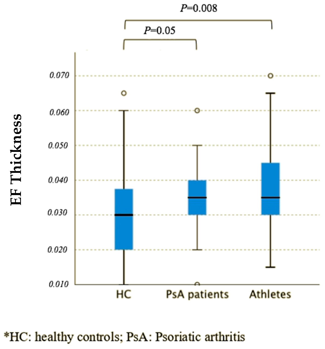 Diagnostics 13 01446 g002 Diagnostics 13 01446 g002