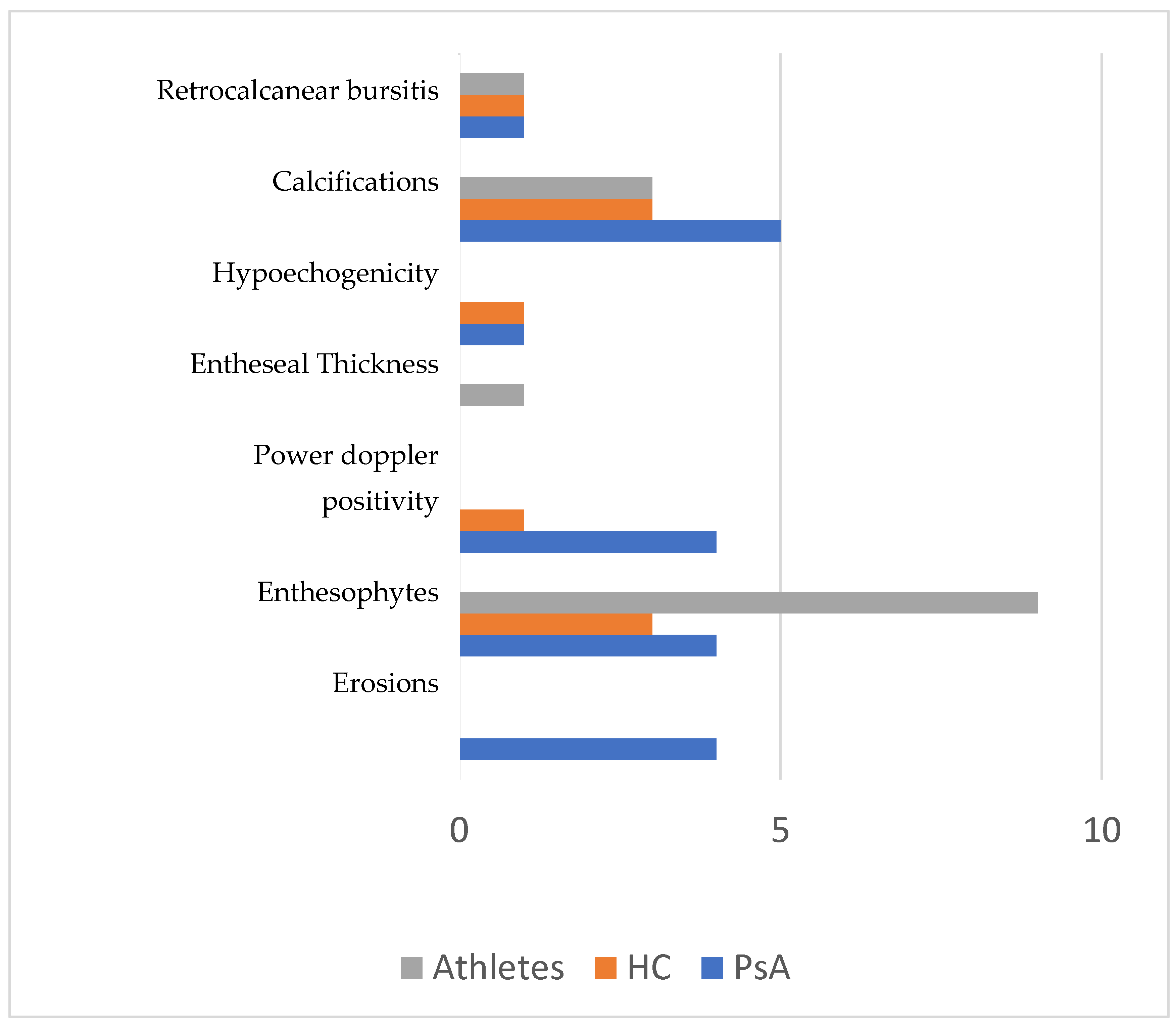 Diagnostics 13 01446 g003 Diagnostics 13 01446 g003