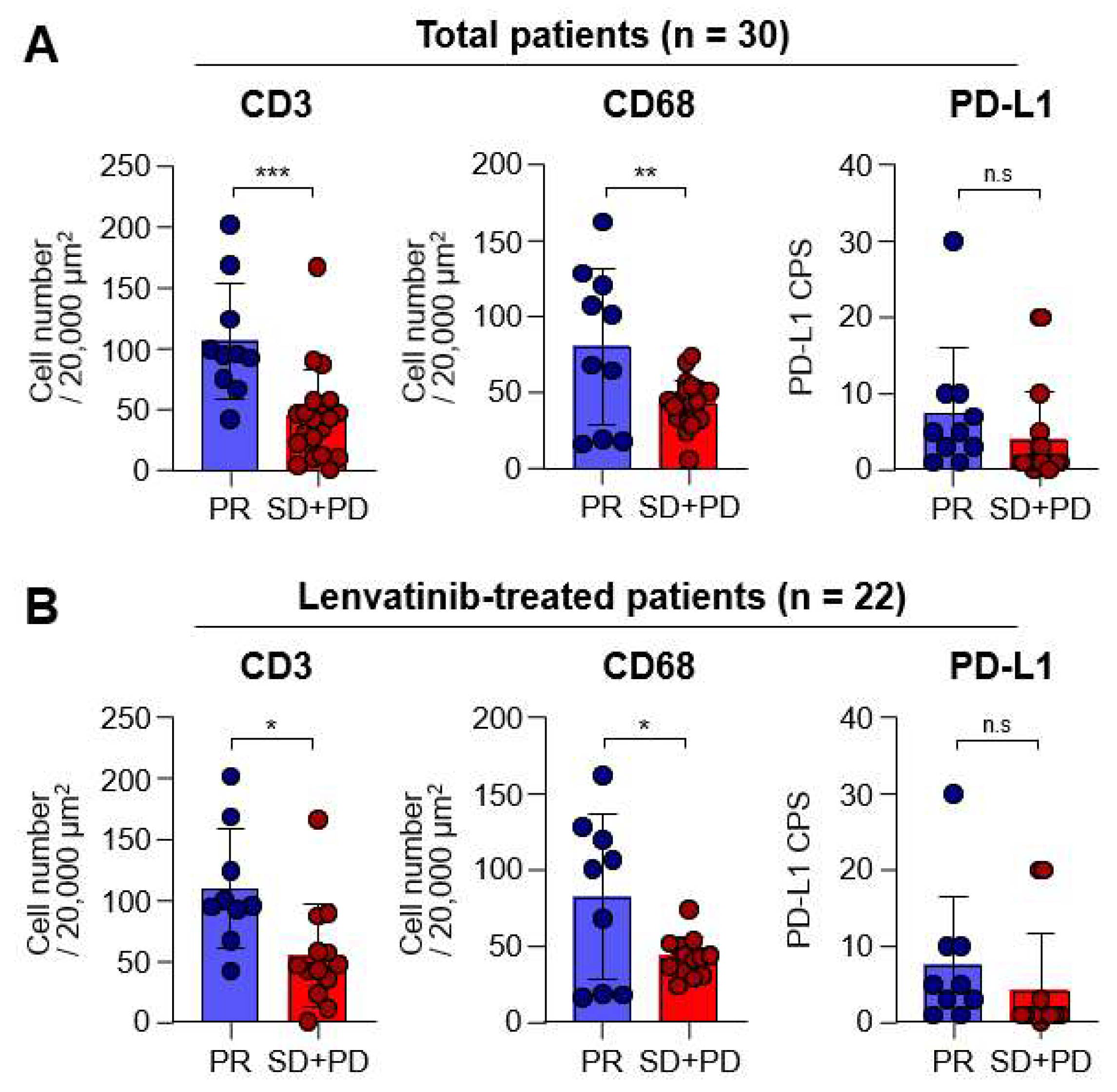 Diagnostics 13 01453 g002 Diagnostics 13 01453 g002