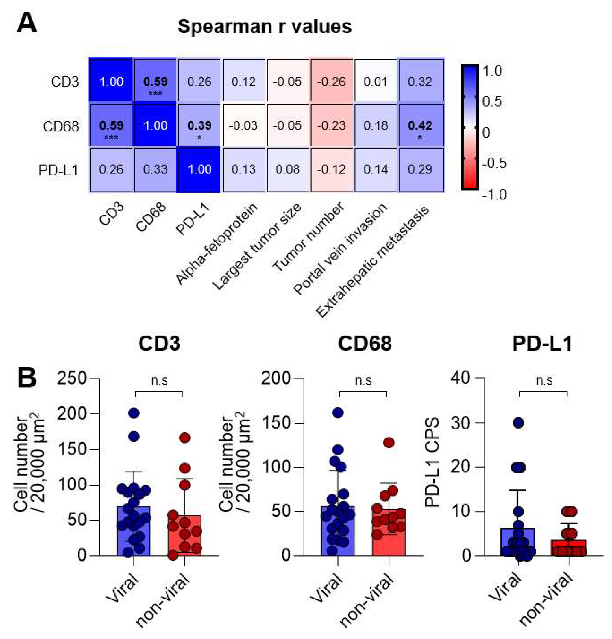 Diagnostics 13 01453 g003 Diagnostics 13 01453 g003