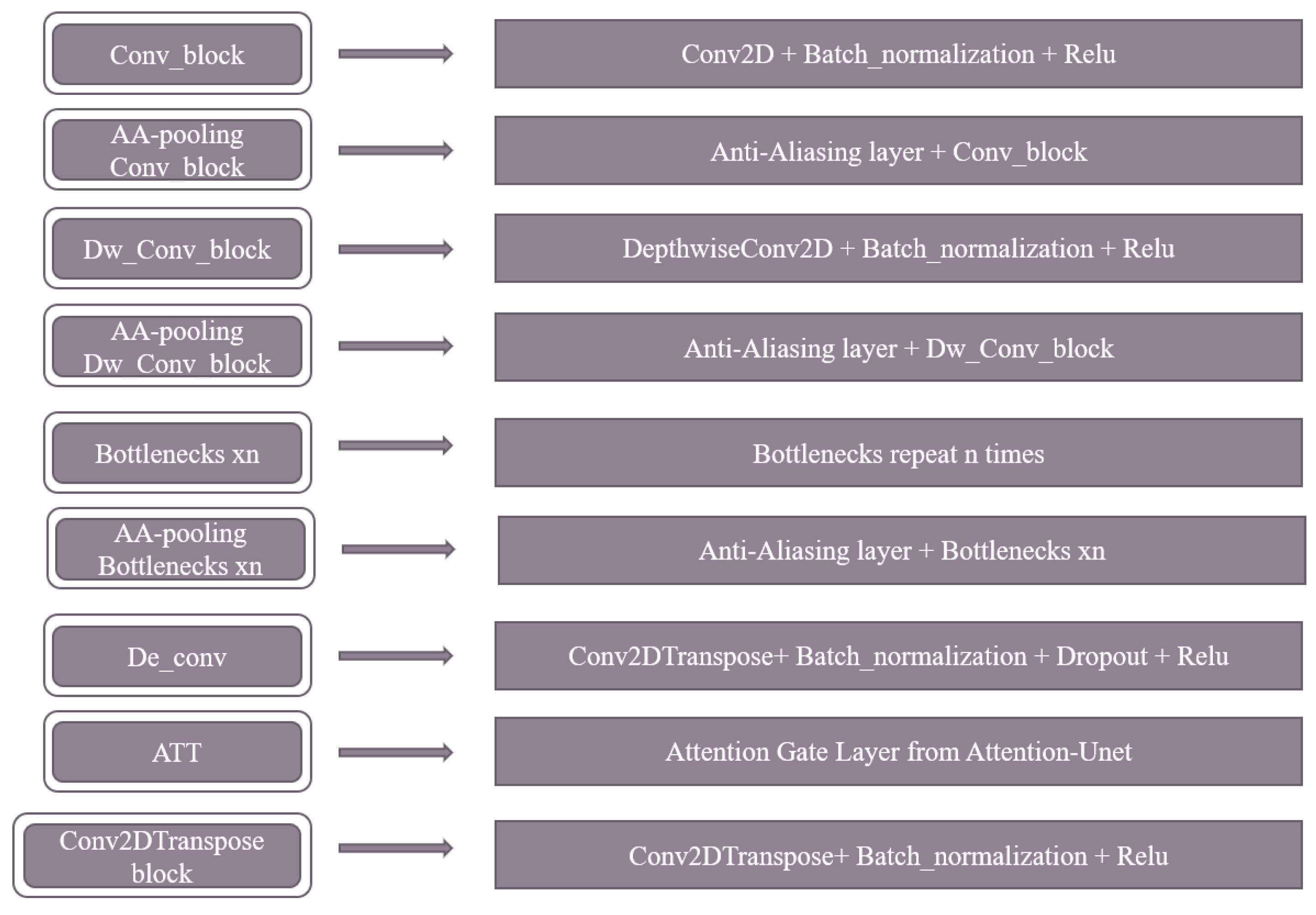 Diagnostics 13 01460 g006