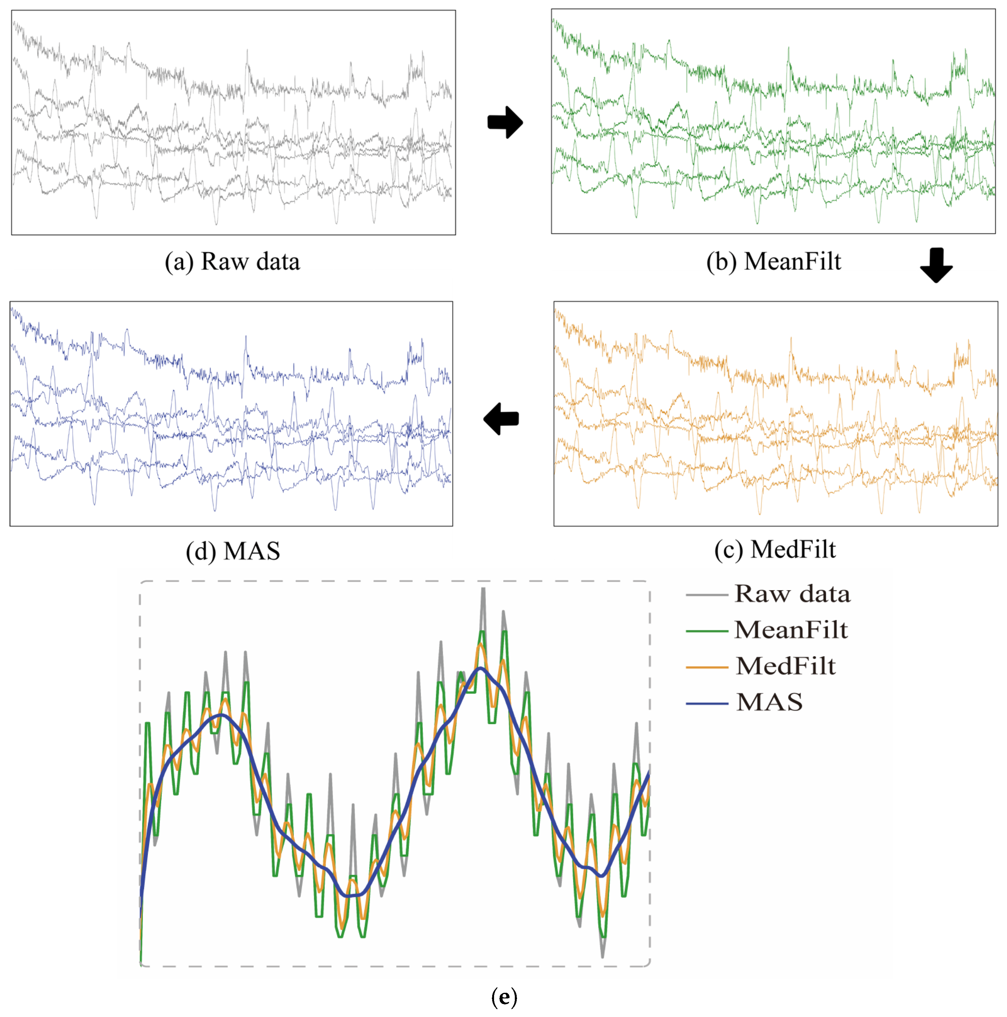 Diagnostics 13 01462 g003 Diagnostics 13 01462 g003