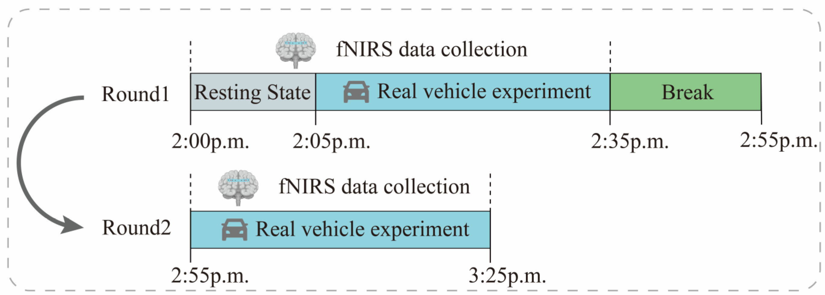 Diagnostics 13 01462 g006 Diagnostics 13 01462 g006
