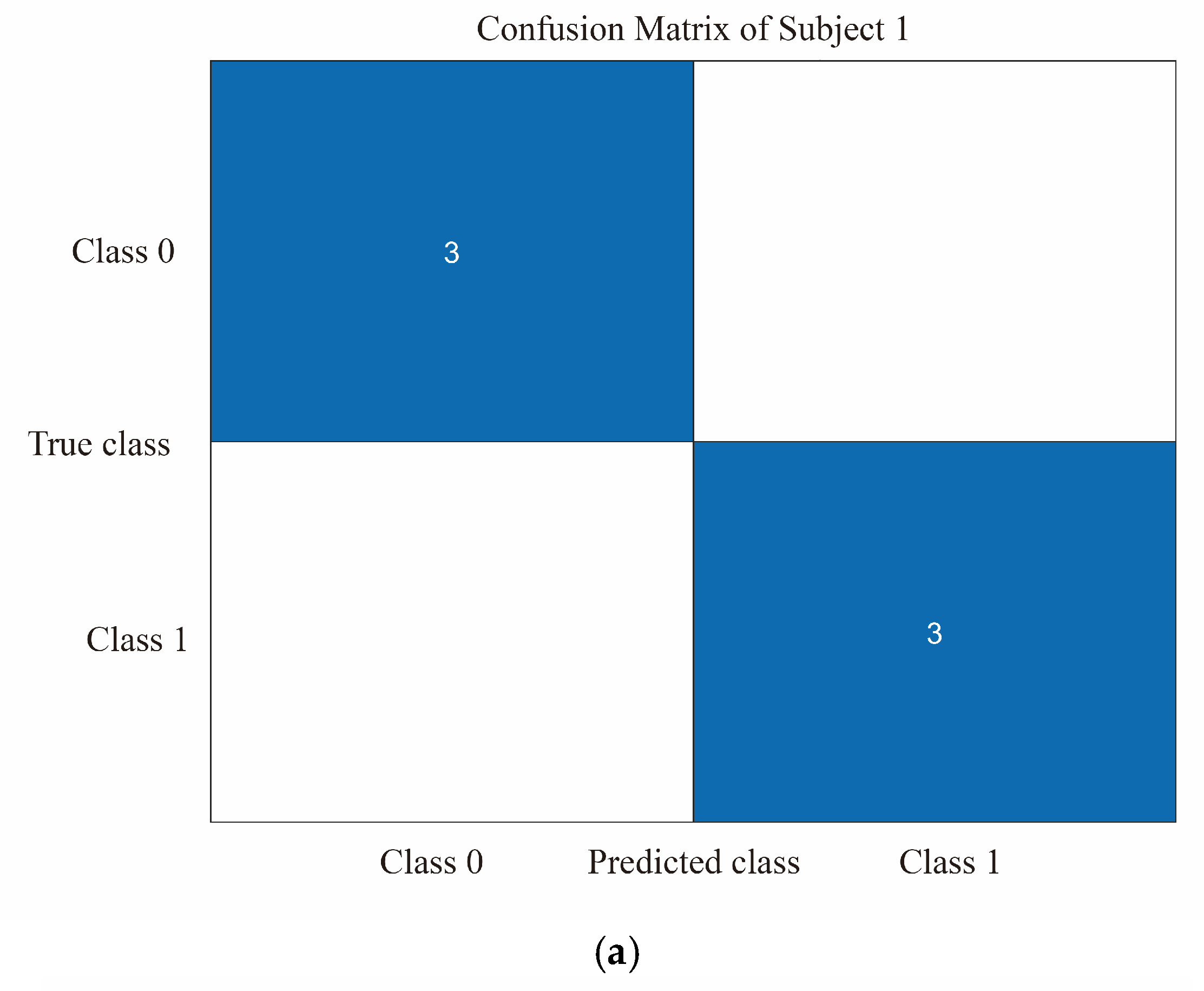 Diagnostics 13 01462 g008a Diagnostics 13 01462 g008a