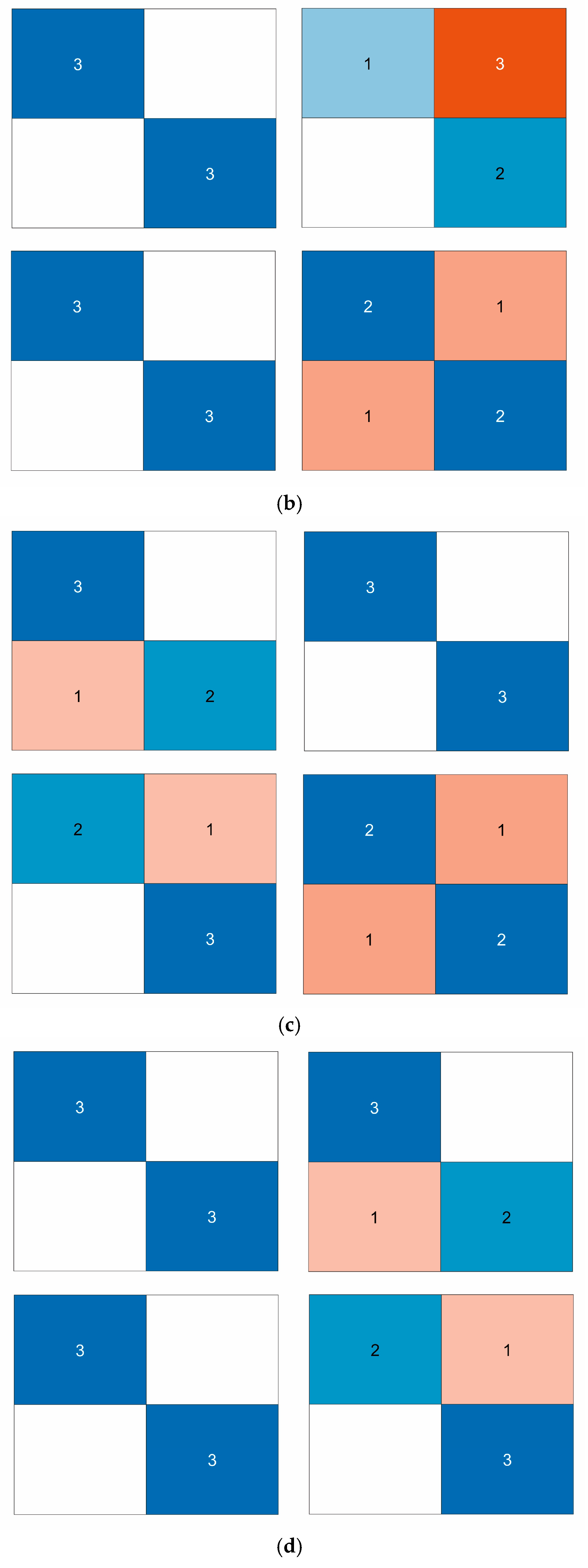 Diagnostics 13 01462 g008b Diagnostics 13 01462 g008b