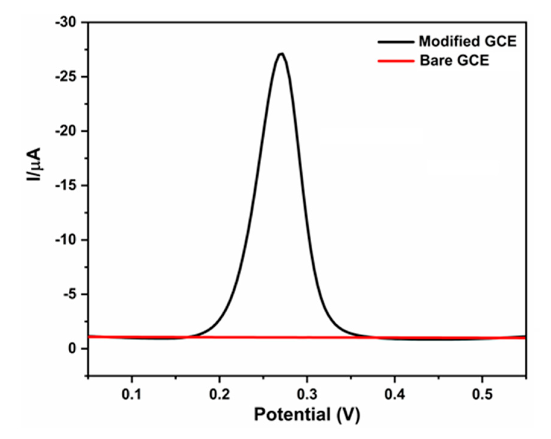 Diagnostics 13 01464 g004 Diagnostics 13 01464 g004