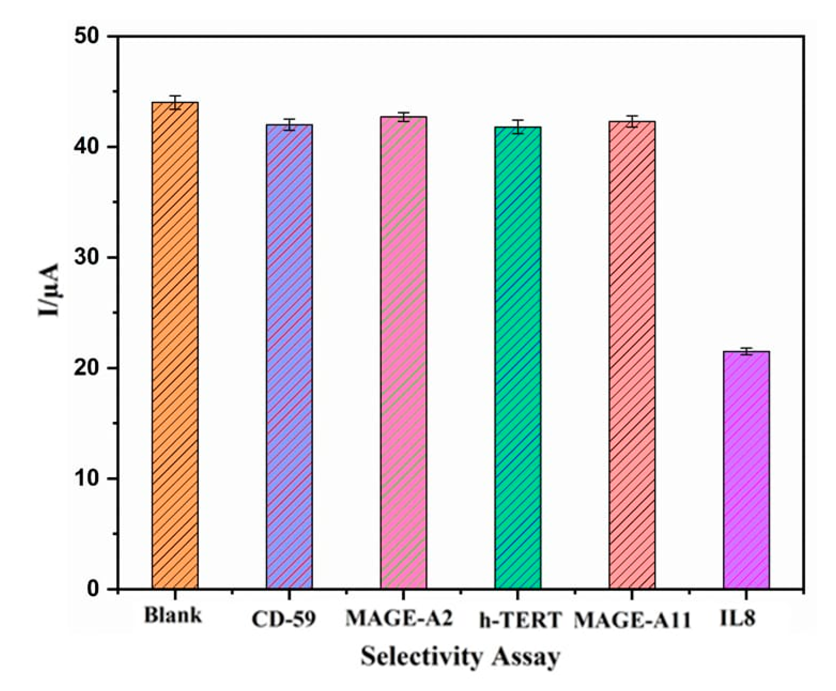 Diagnostics 13 01464 g005 Diagnostics 13 01464 g005