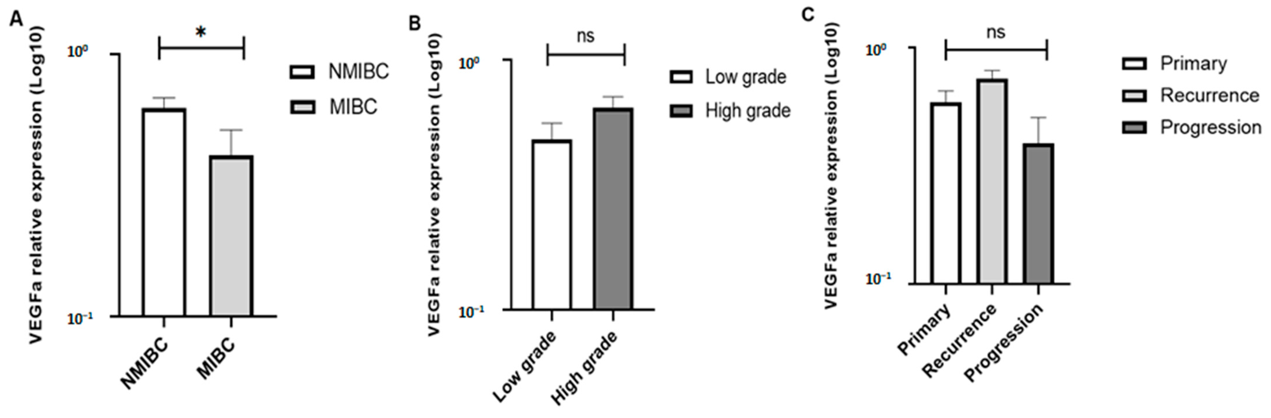 Diagnostics 13 01471 g001