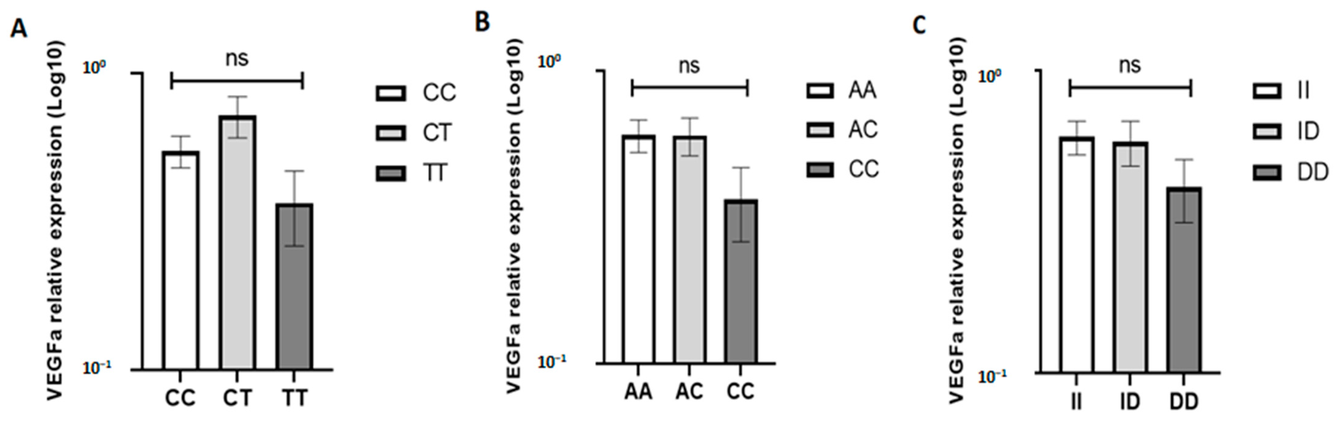 Diagnostics 13 01471 g002