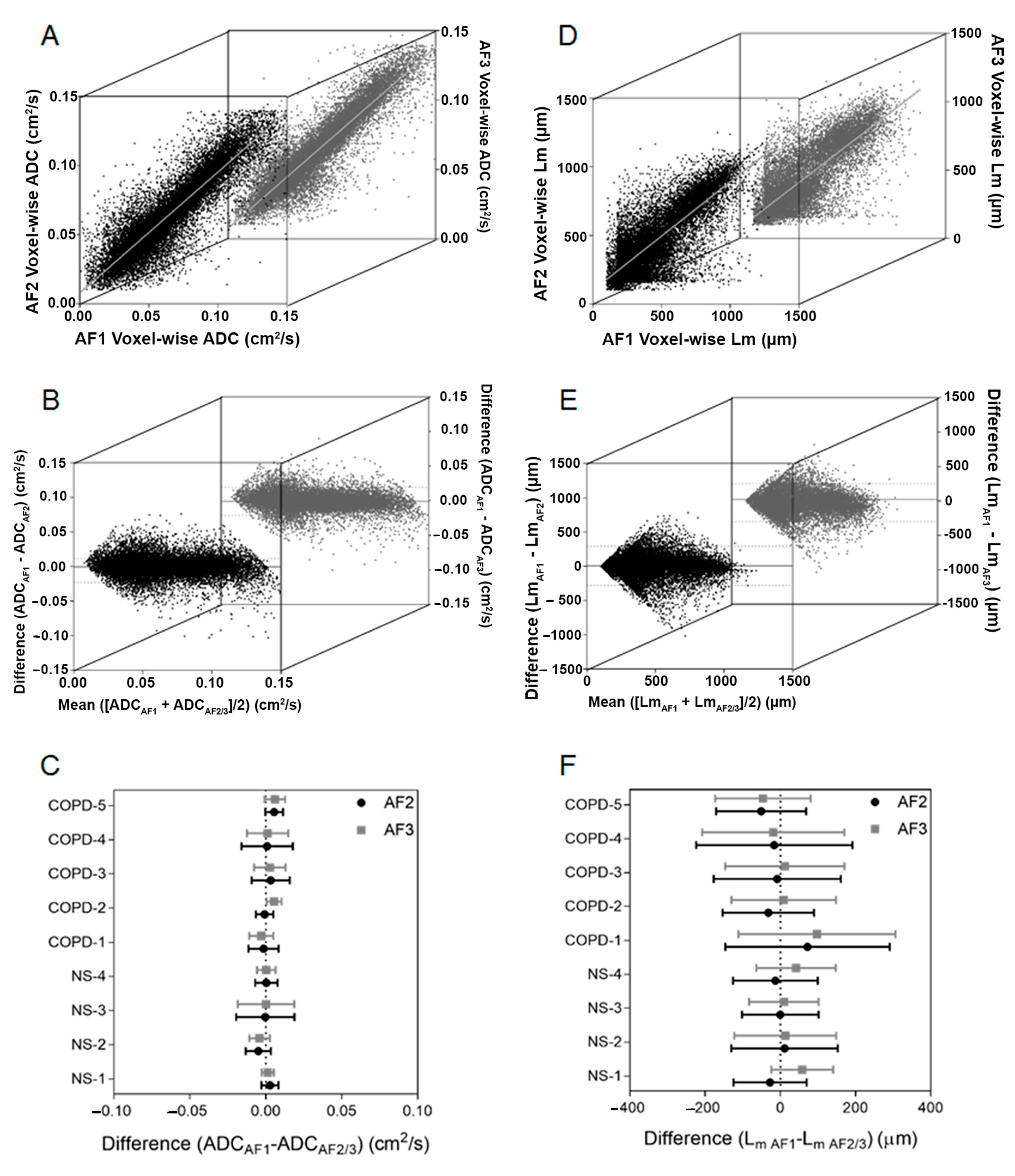 Diagnostics 13 01477 g003 Diagnostics 13 01477 g003