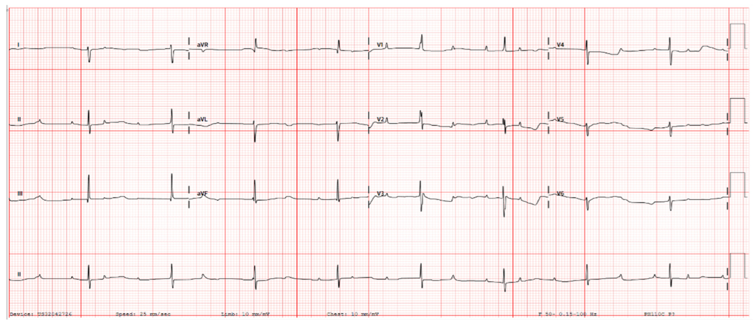 Diagnostics 13 01481 g002 Diagnostics 13 01481 g002