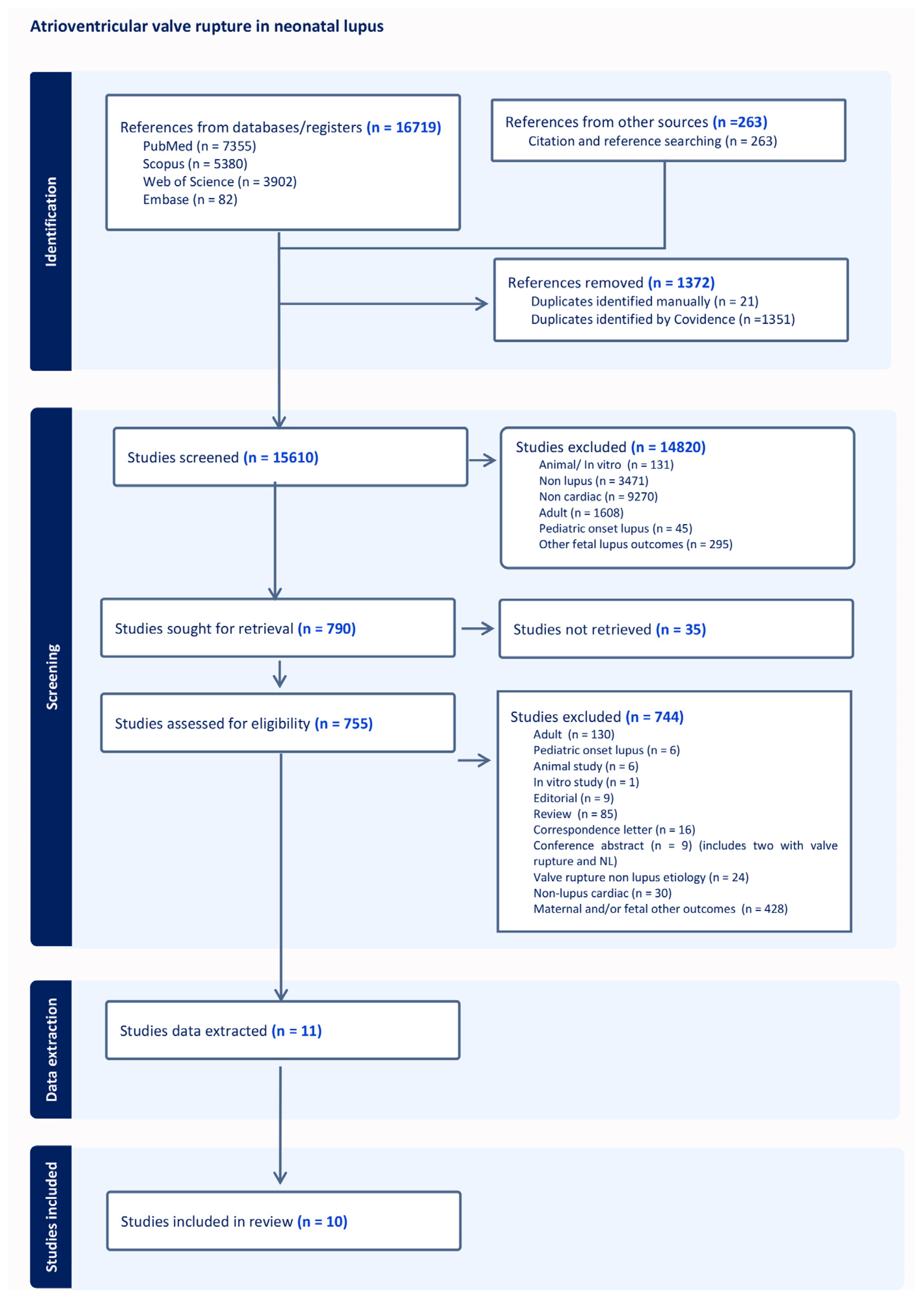 Diagnostics 13 01481 g009 Diagnostics 13 01481 g009