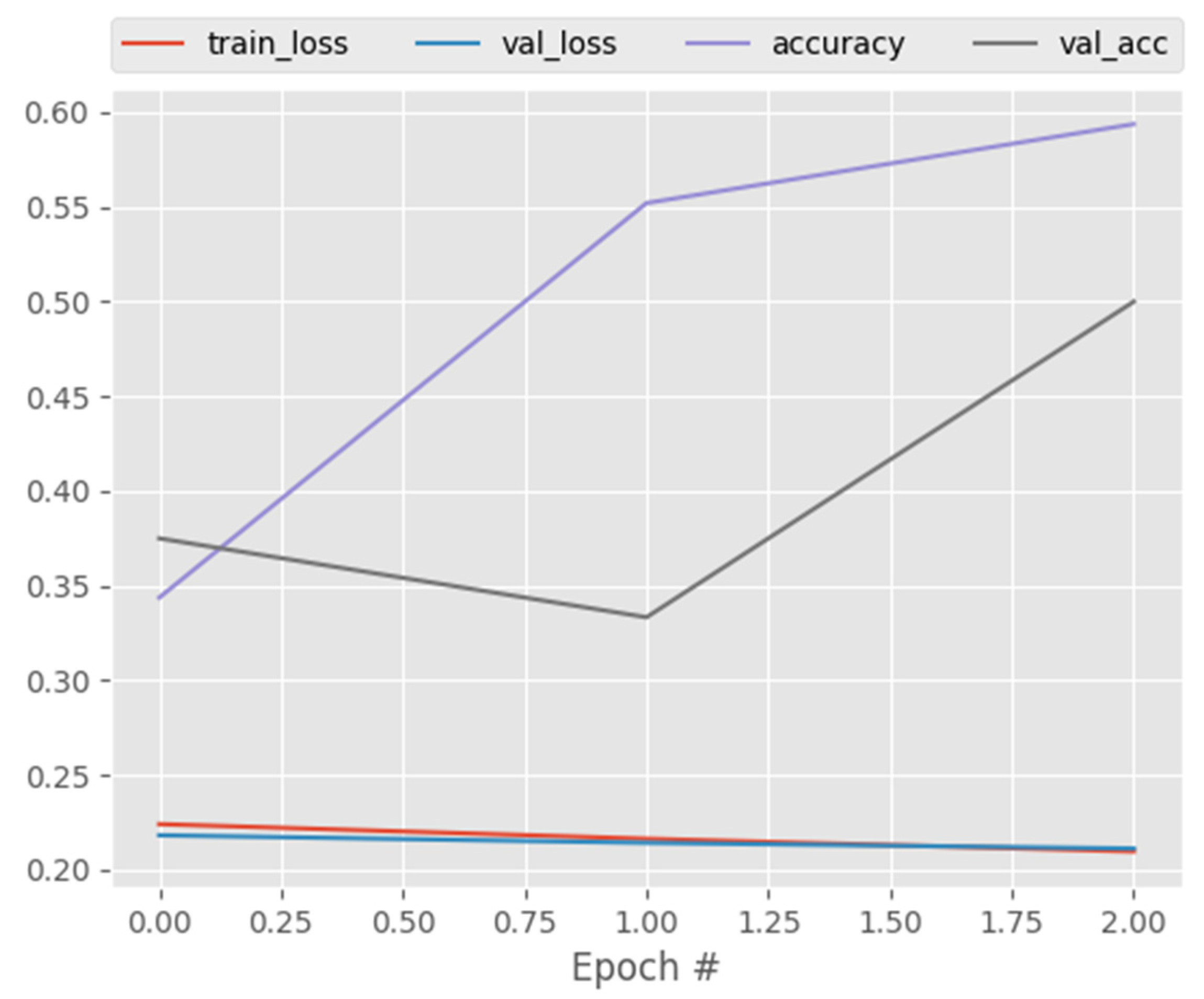 Diagnostics 13 01484 g014
