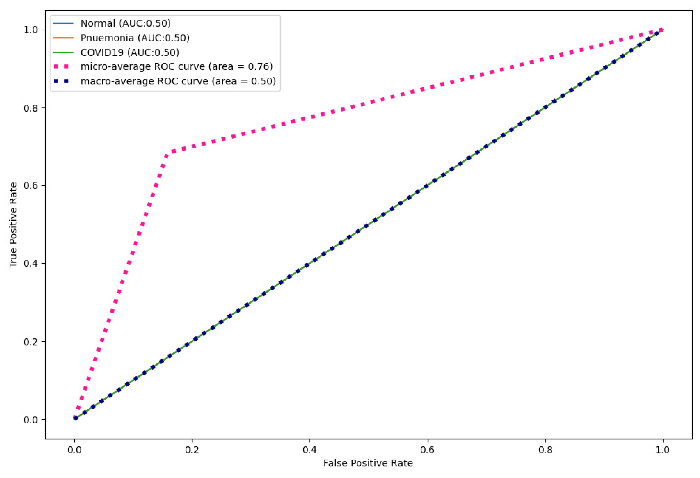 Diagnostics 13 01484 g019