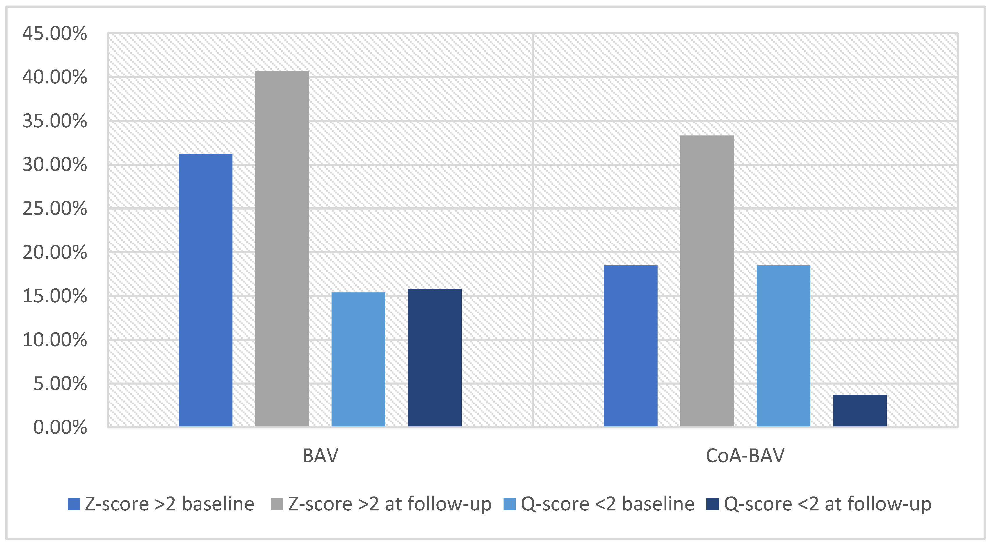 Diagnostics 13 01490 g002 Diagnostics 13 01490 g002