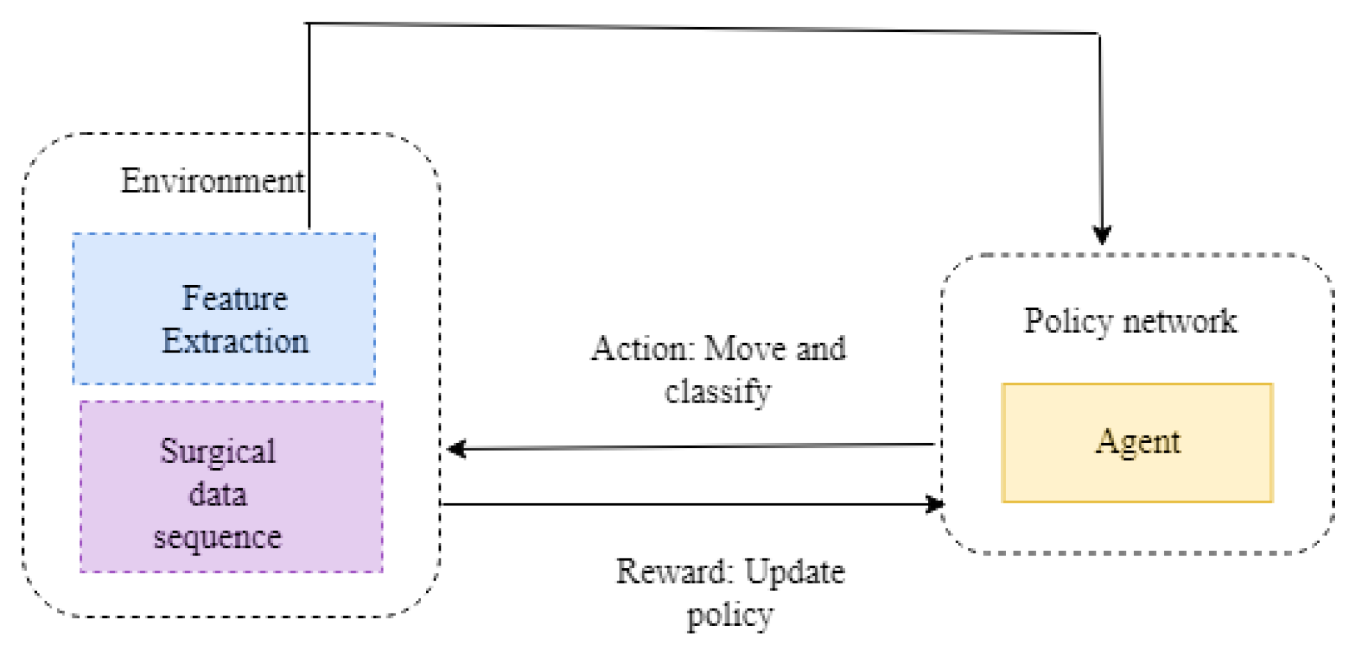 Diagnostics 13 01491 g002 Diagnostics 13 01491 g002